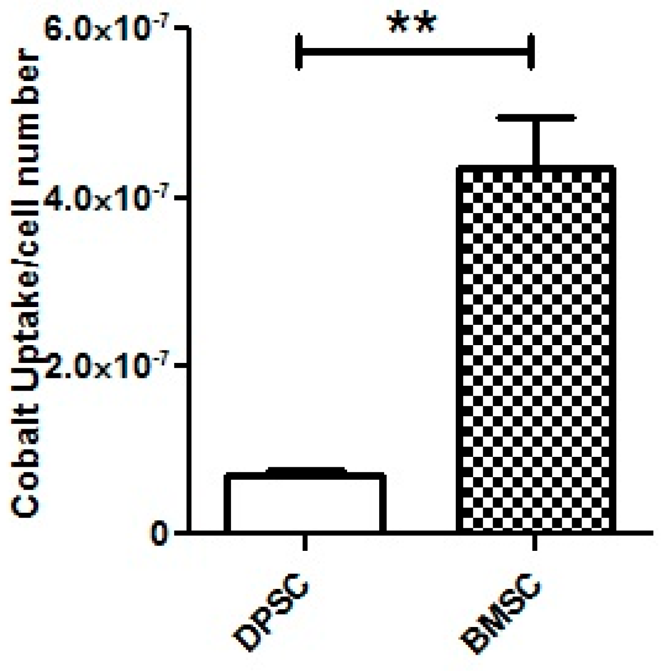 Biology 13 00560 g009 Biology 13 00560 g009