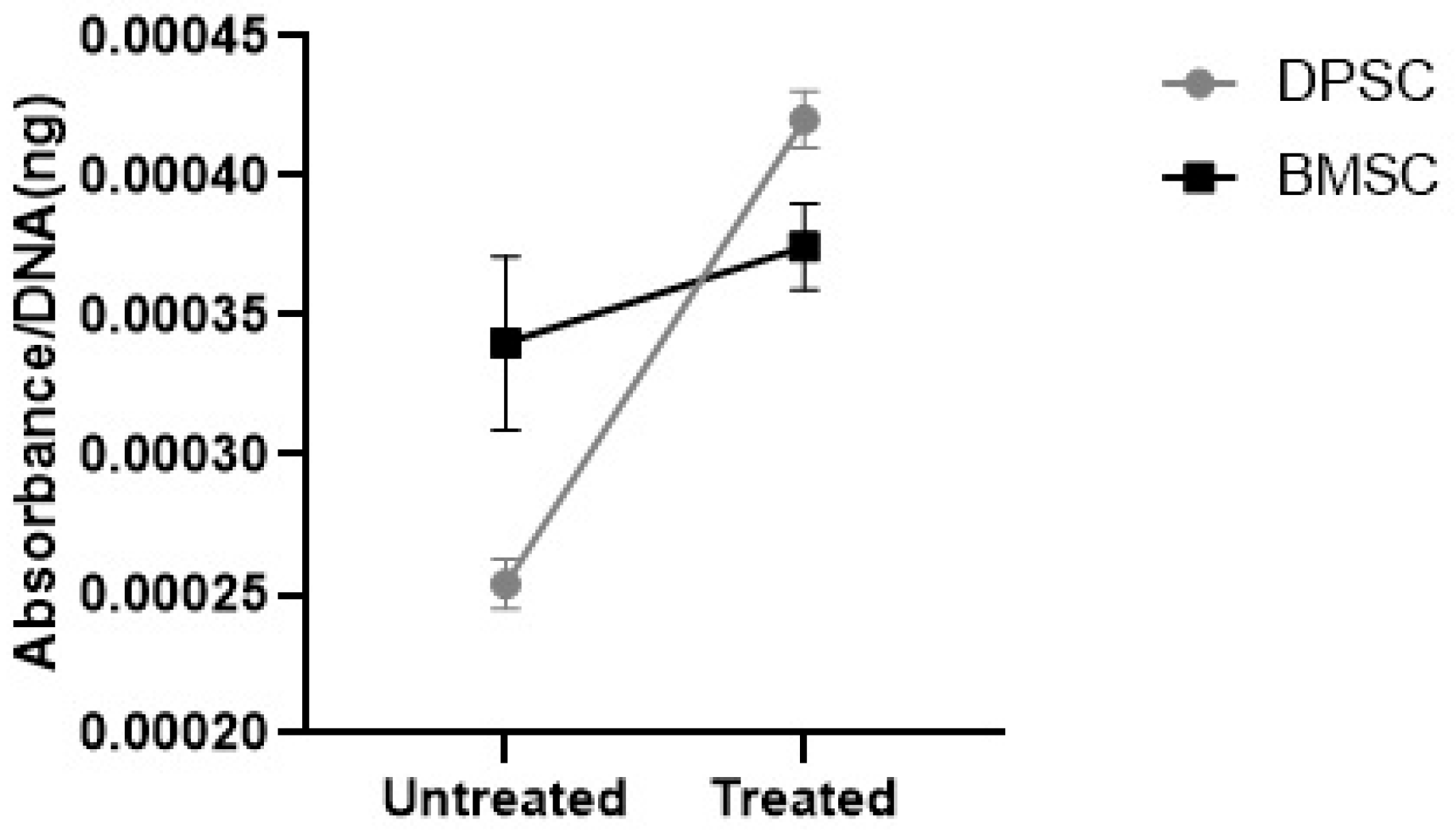 Biology 13 00560 g010 Biology 13 00560 g010