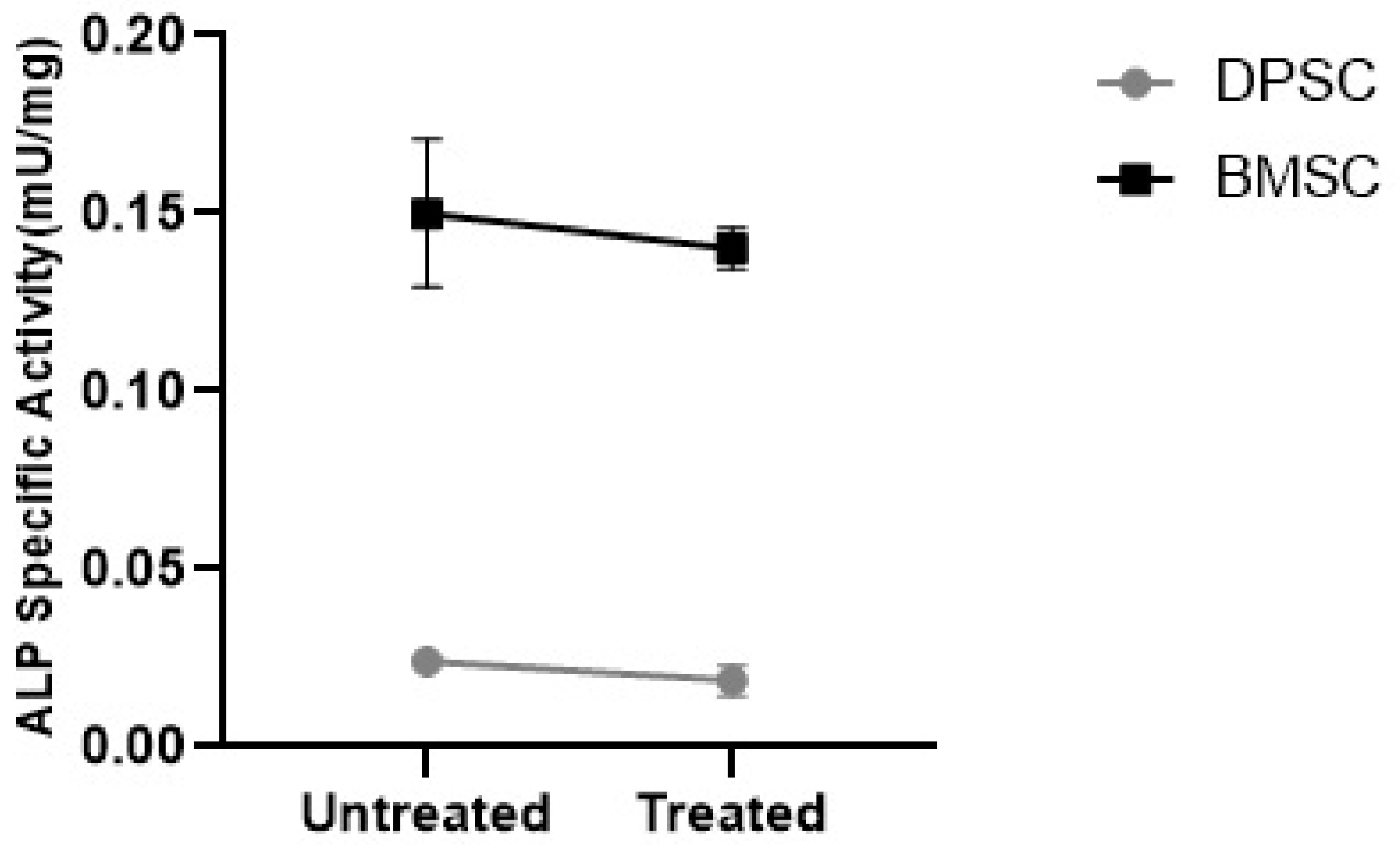 Biology 13 00560 g011 Biology 13 00560 g011