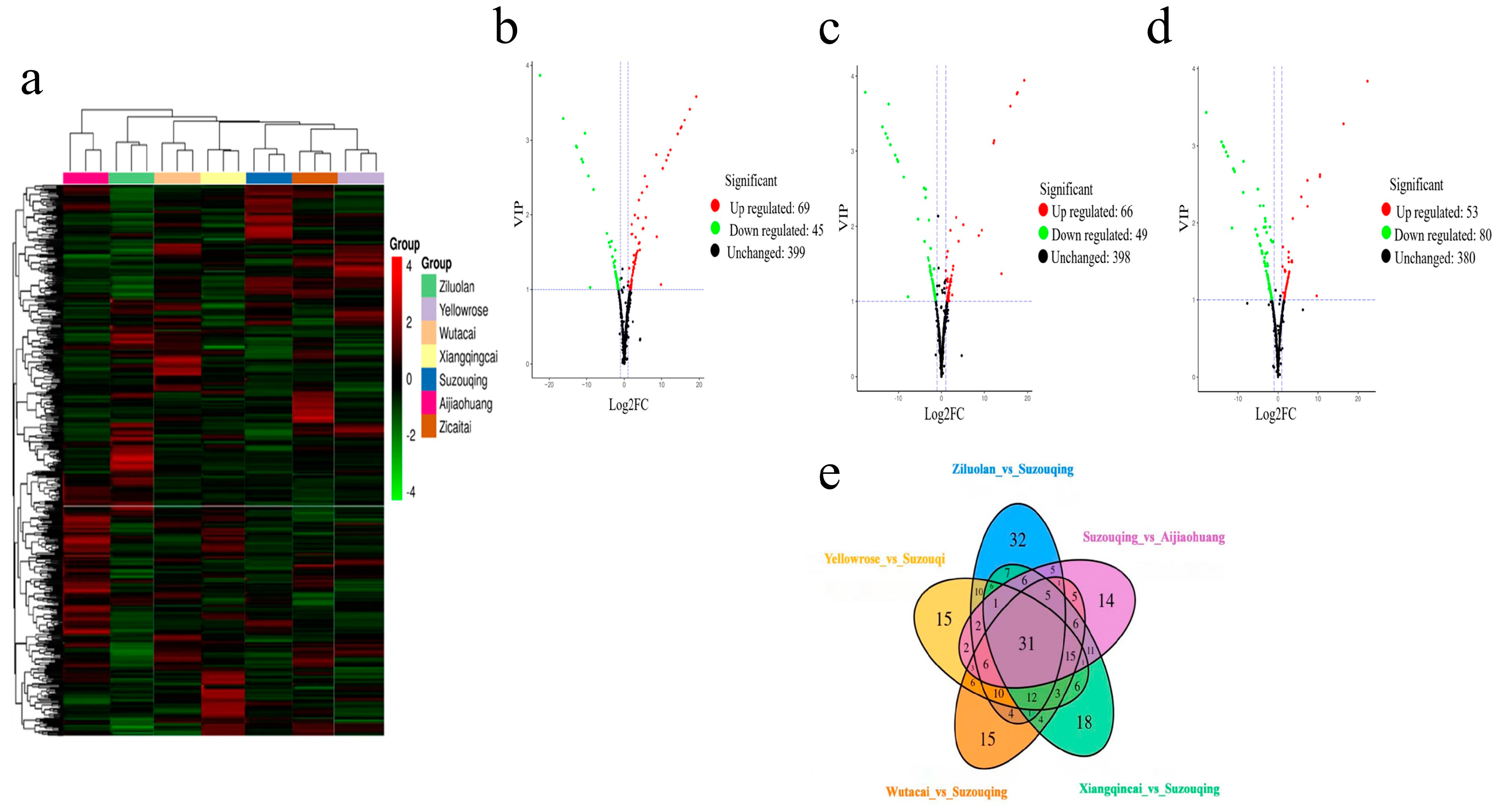 Biology 13 00568 g003 Biology 13 00568 g003