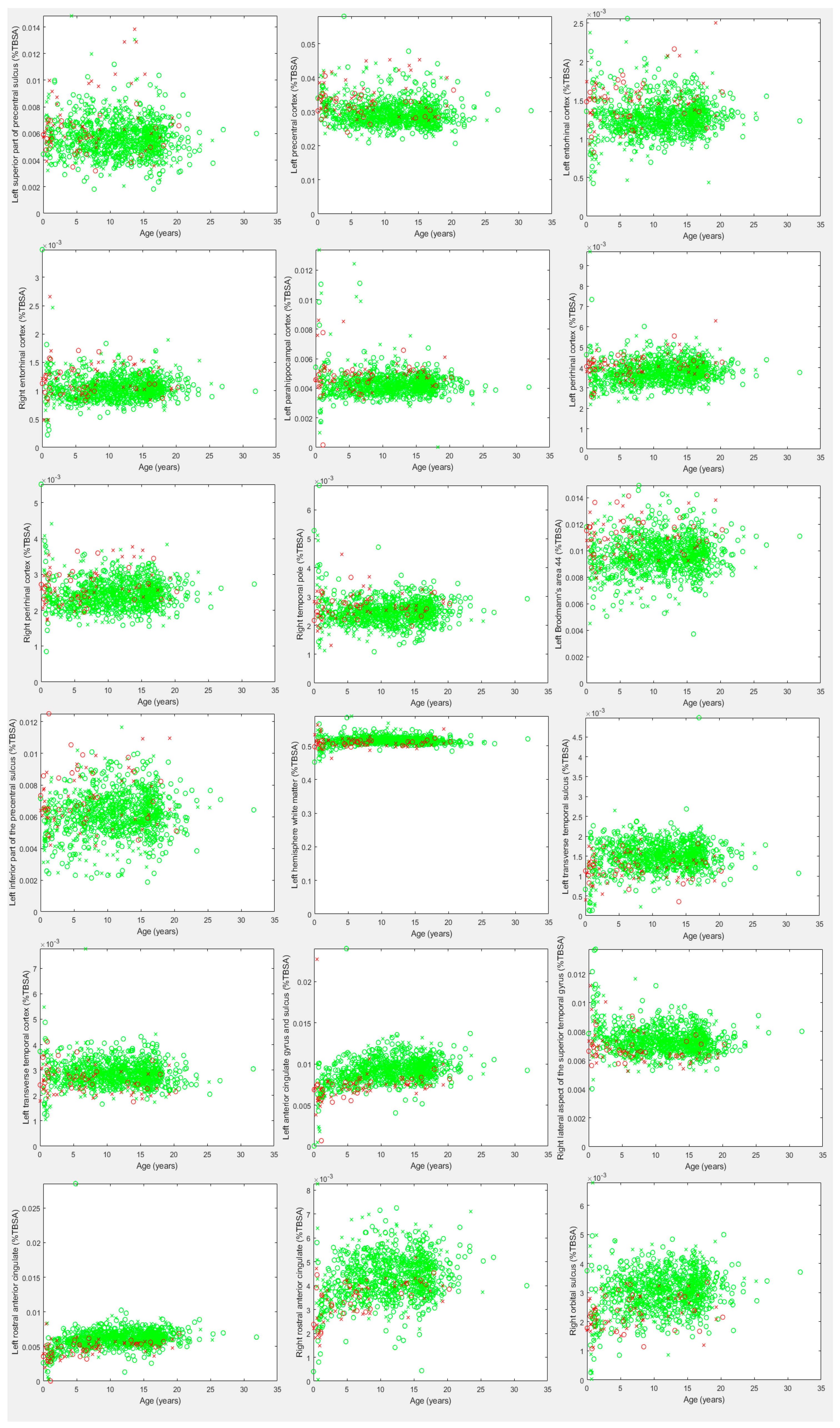 Biology 13 00575 g001 Biology 13 00575 g001