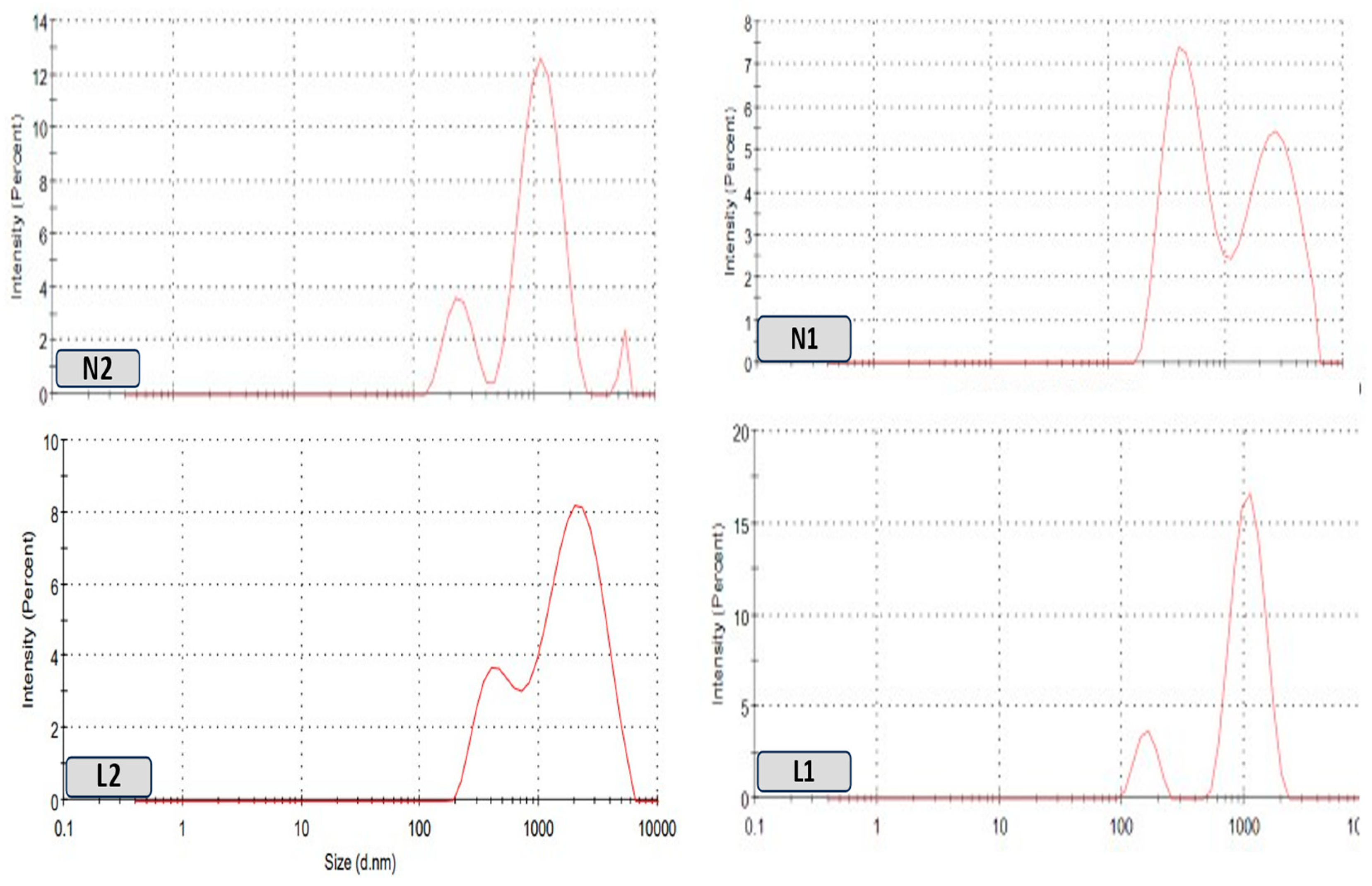 Biology 13 00581 g004 Biology 13 00581 g004