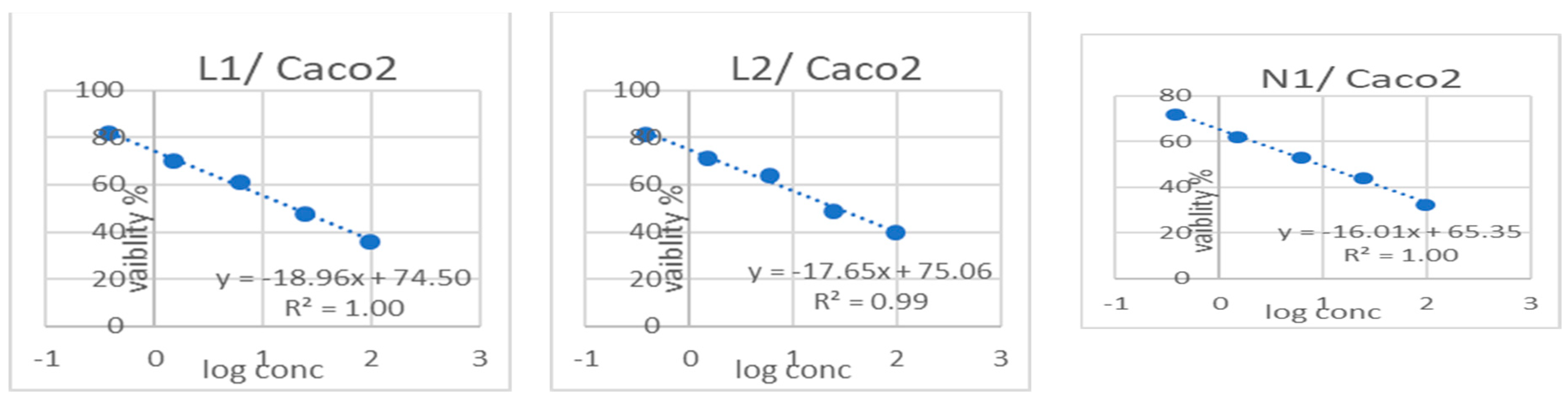 Biology 13 00581 g008a Biology 13 00581 g008a