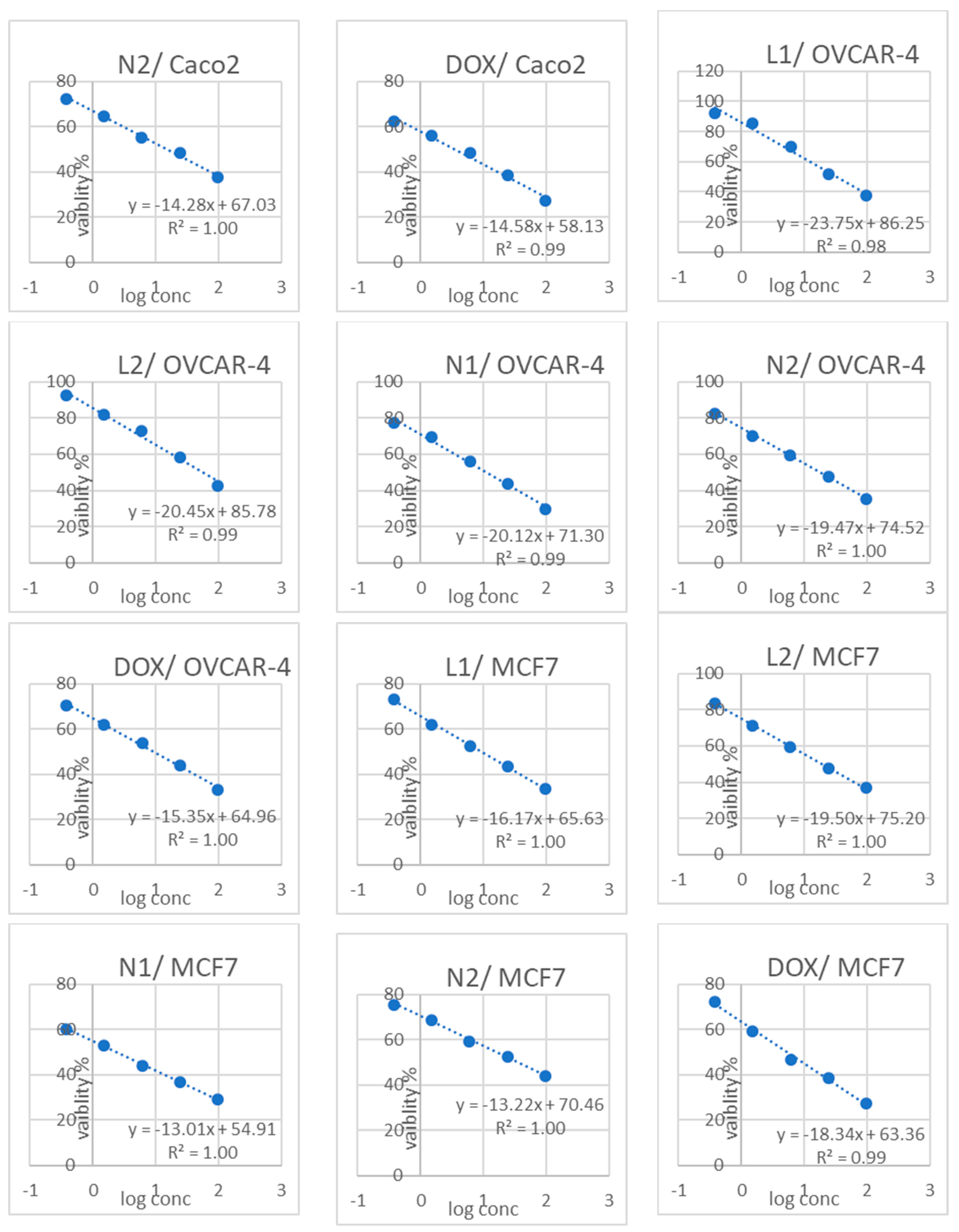 Biology 13 00581 g008b Biology 13 00581 g008b