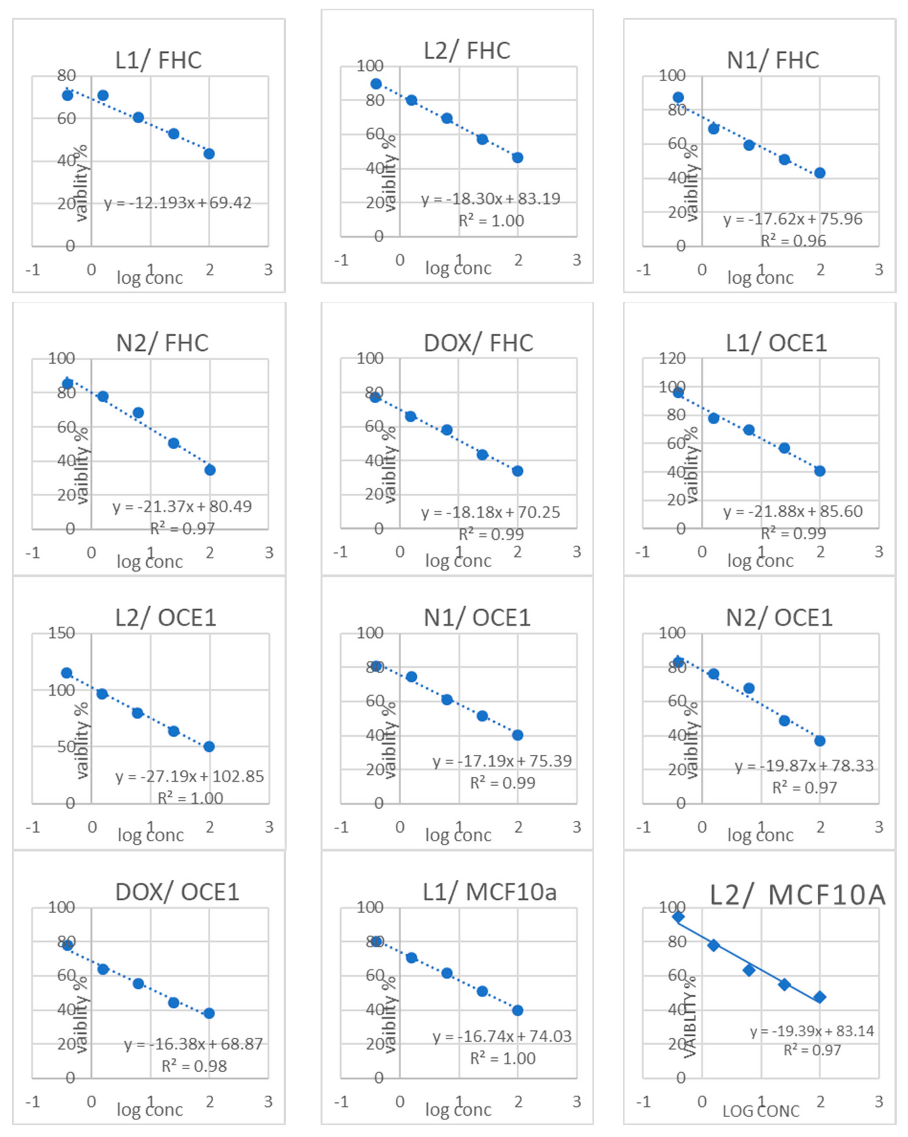 Biology 13 00581 g008c Biology 13 00581 g008c