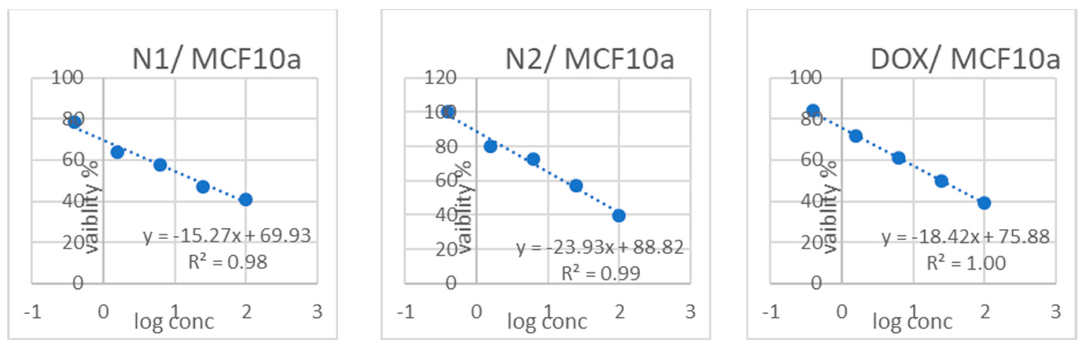 Biology 13 00581 g008d Biology 13 00581 g008d