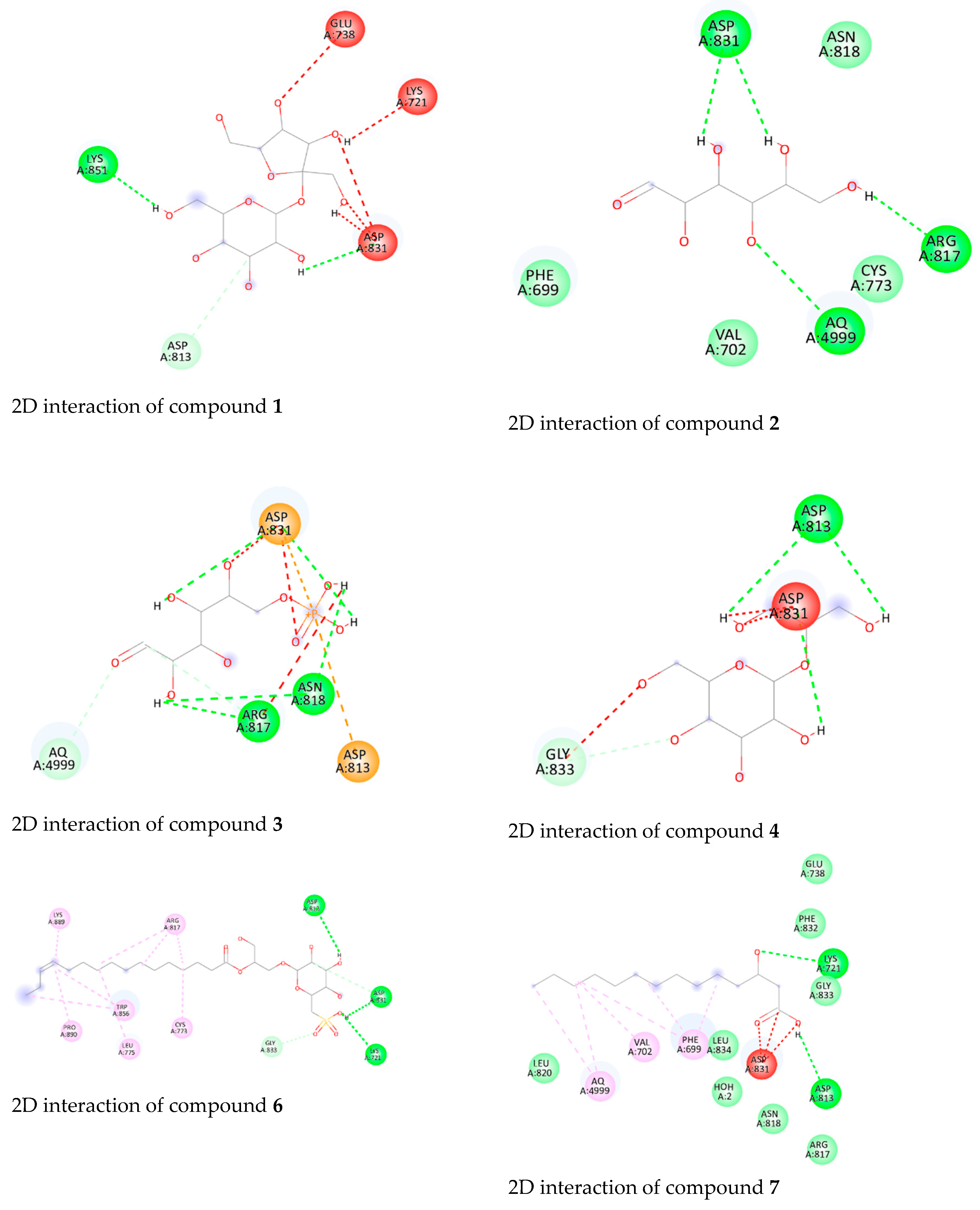 Biology 13 00581 g009a Biology 13 00581 g009a