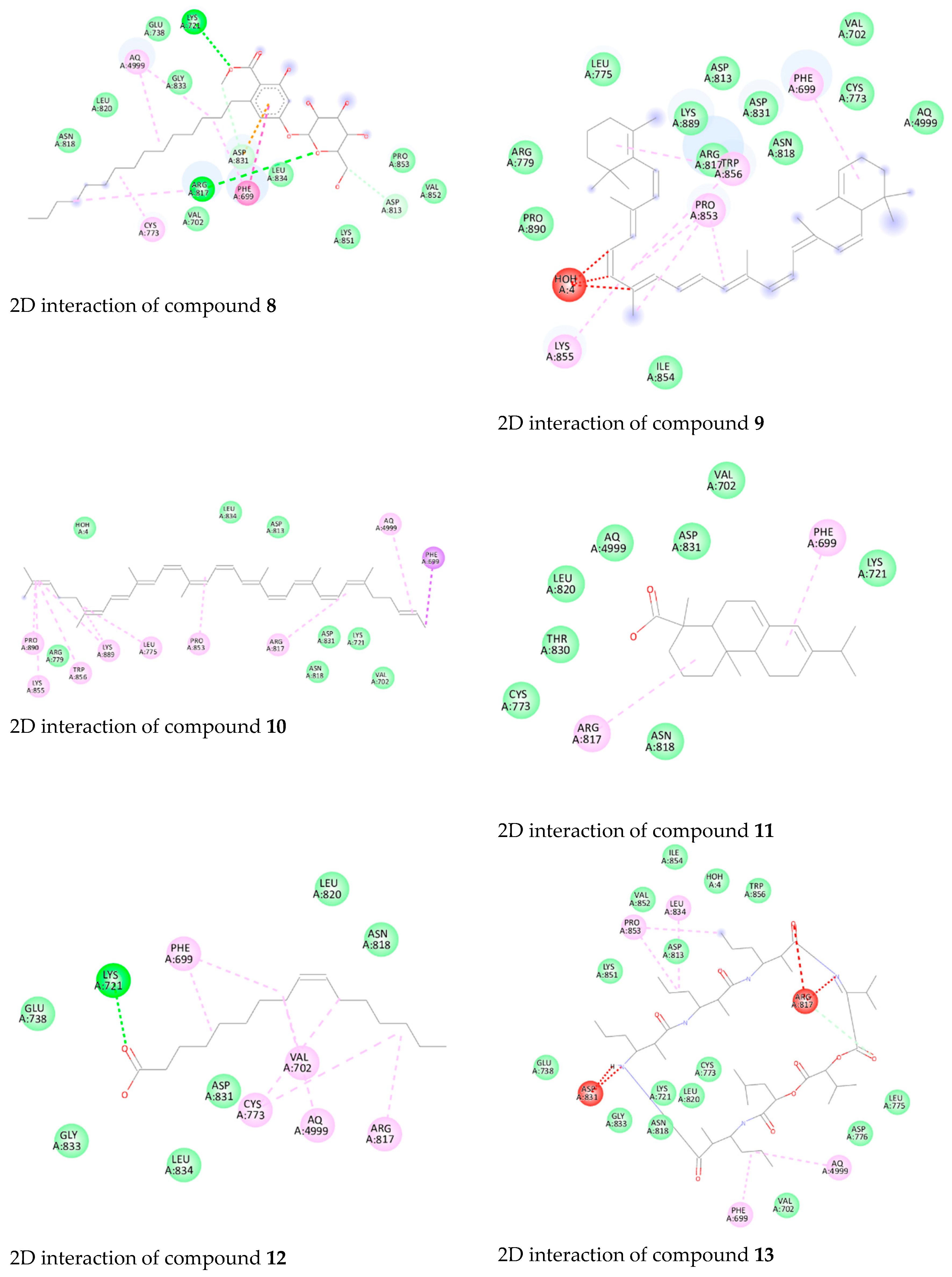 Biology 13 00581 g009b Biology 13 00581 g009b