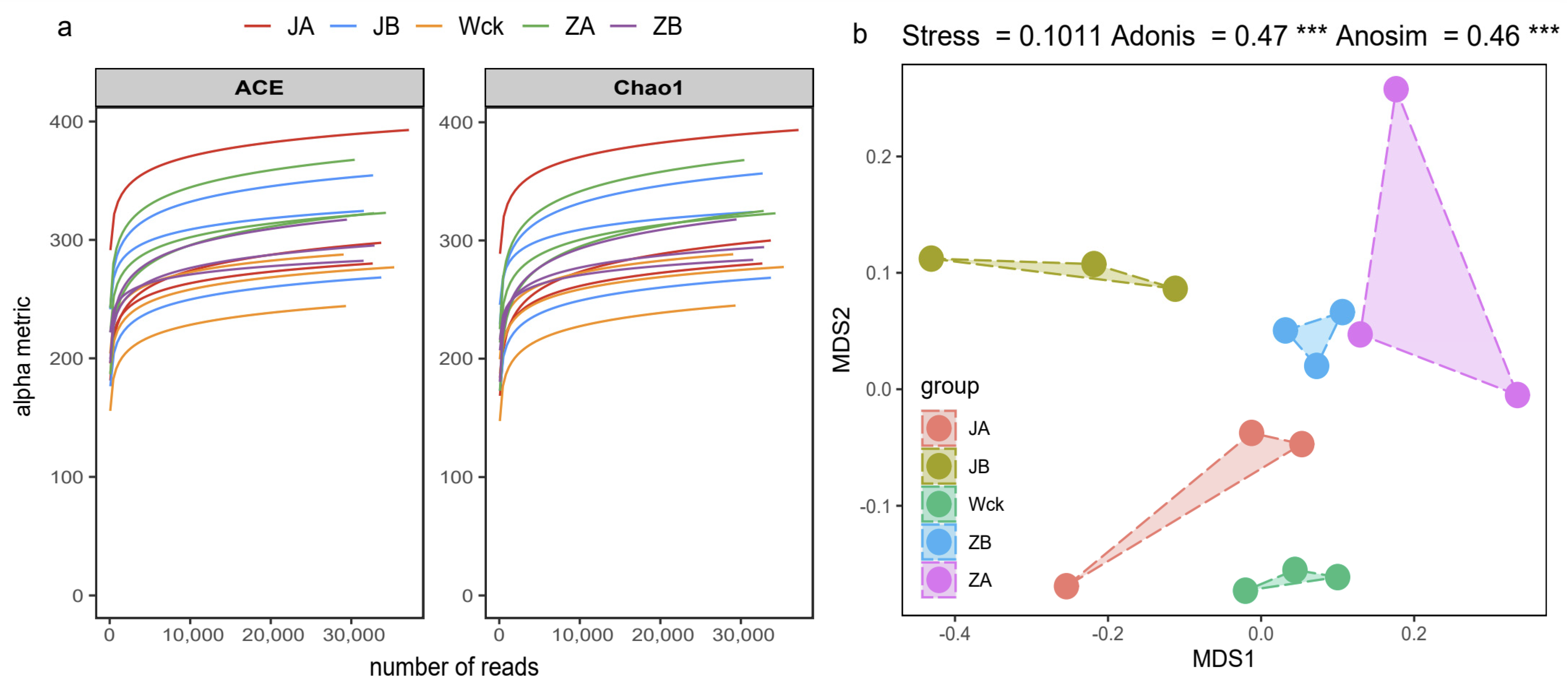 Biology 13 00596 g002