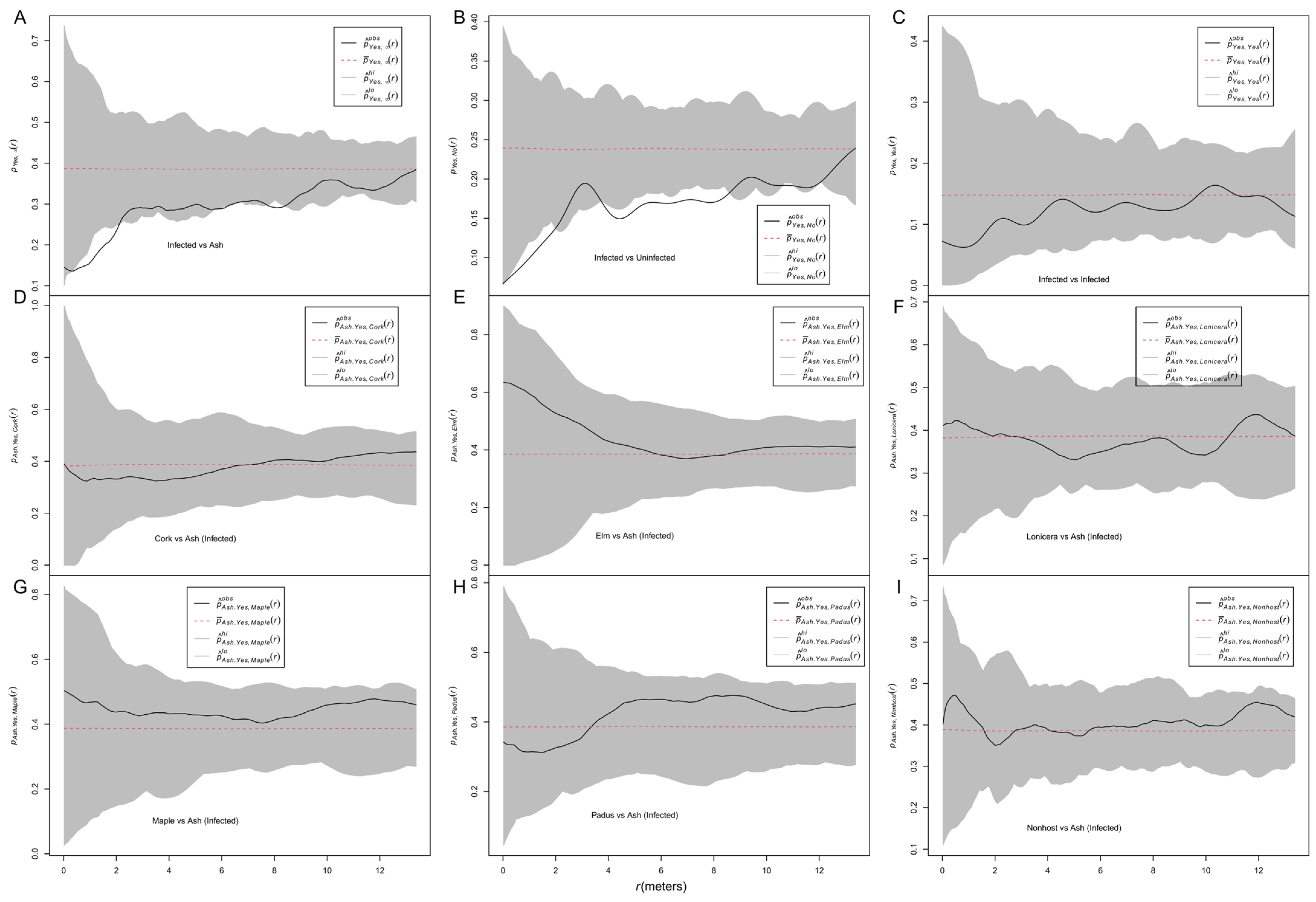Biology 13 00616 g002