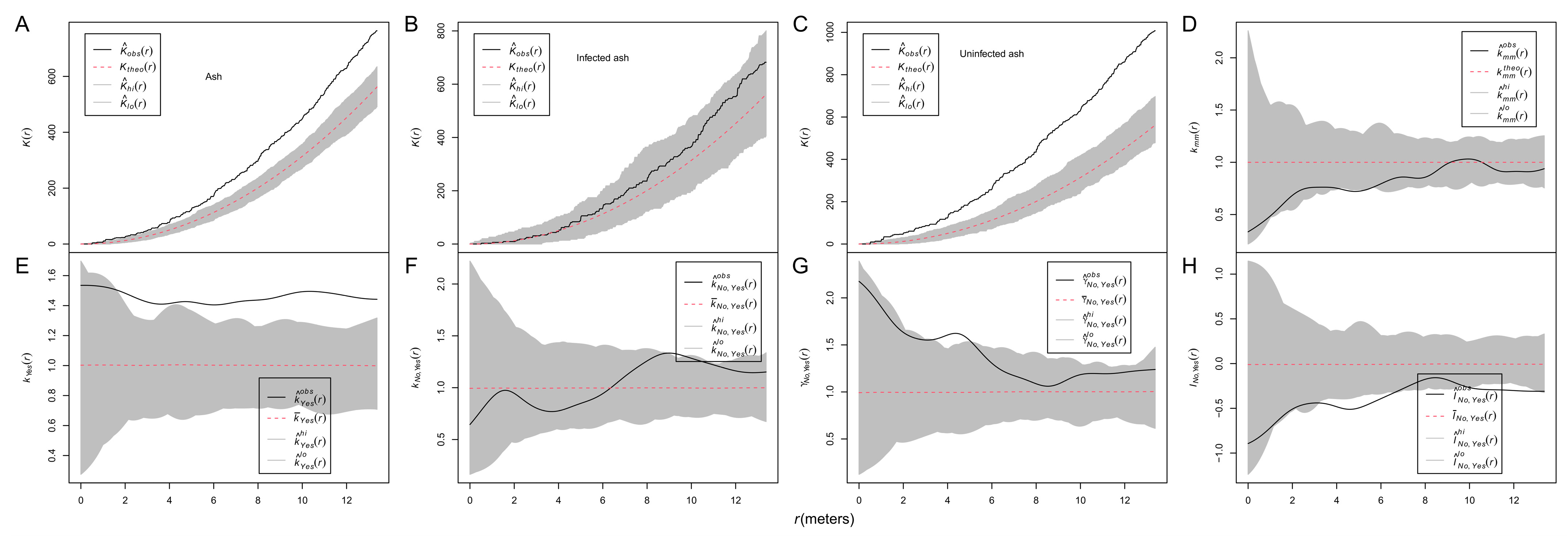 Biology 13 00616 g004