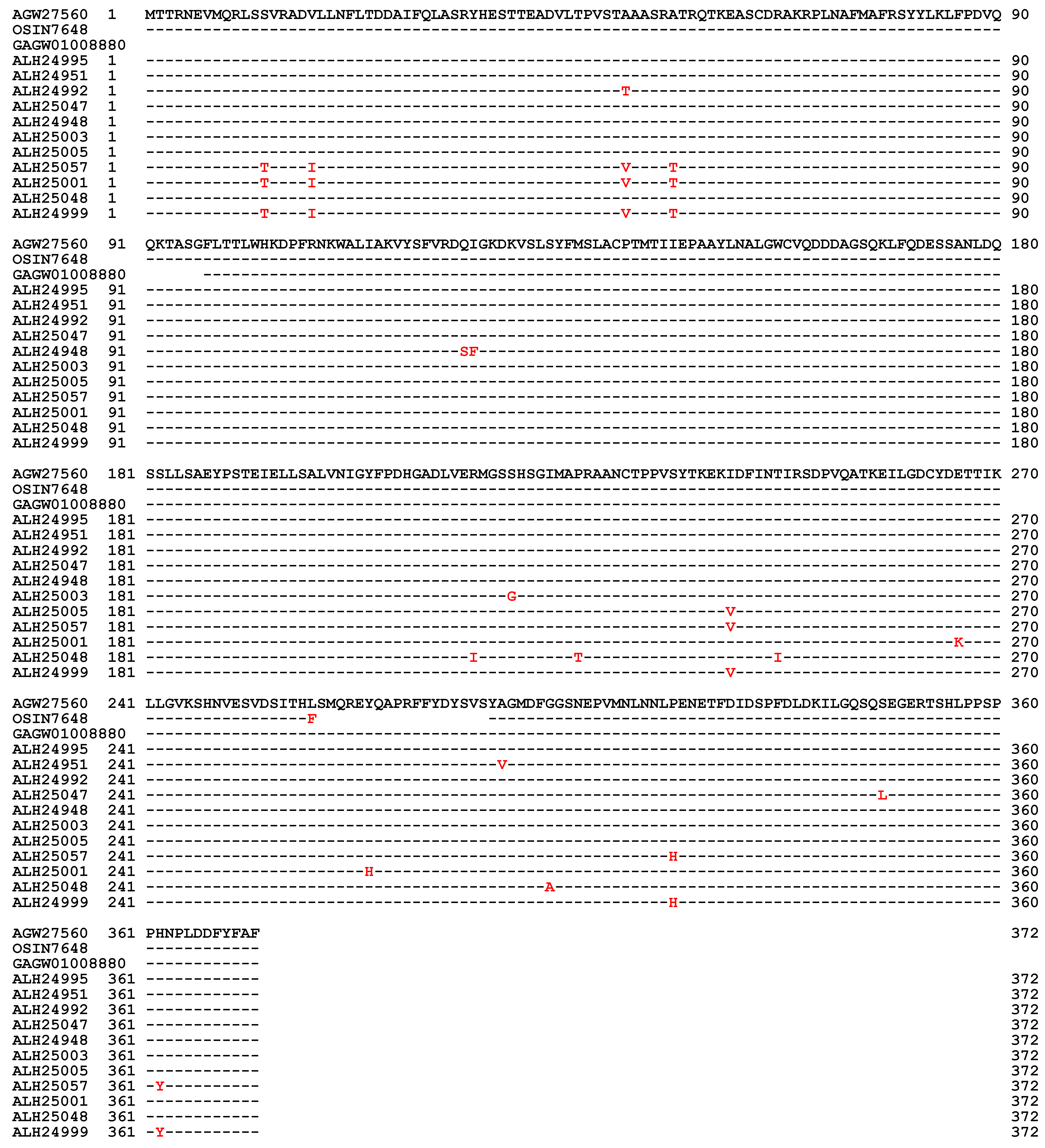 Biology 13 00632 g001
