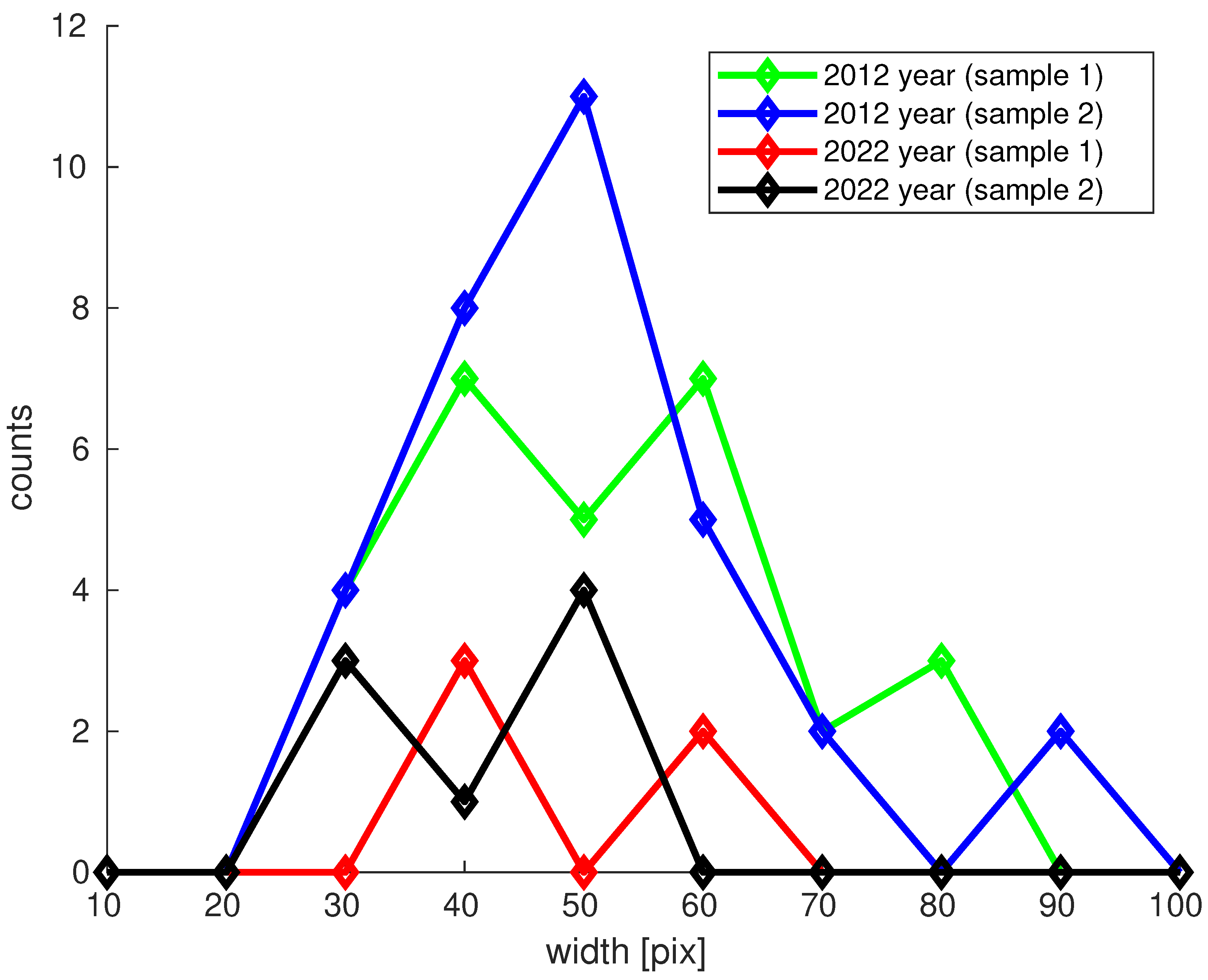 Biology 13 00636 g004