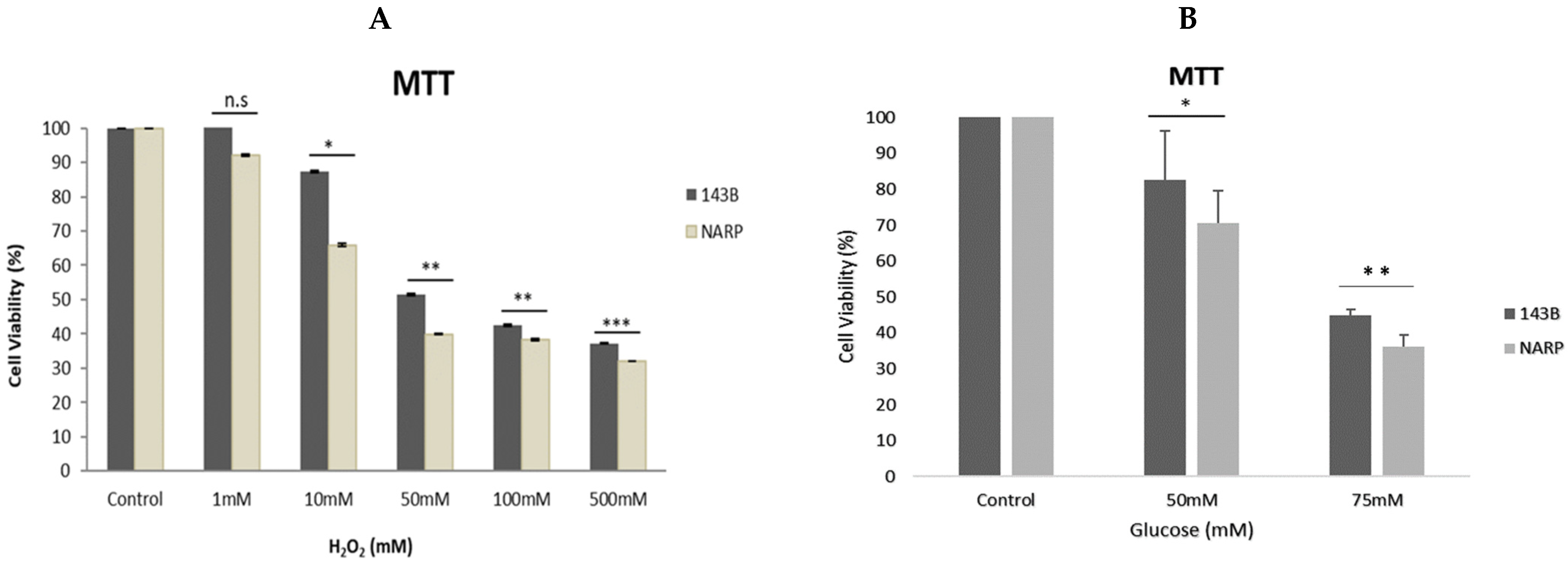 Biology 13 00639 g001
