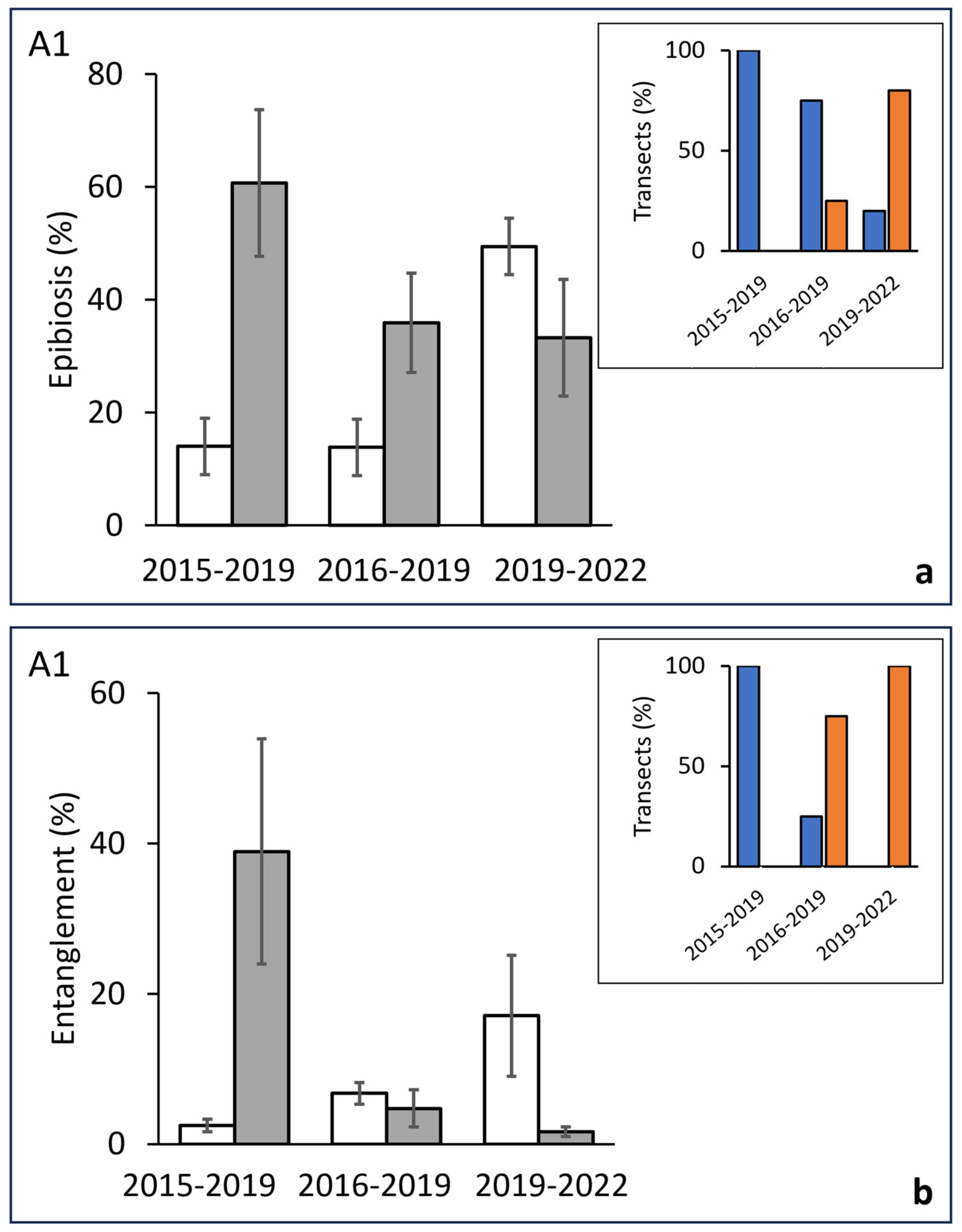 Biology 13 00642 g006
