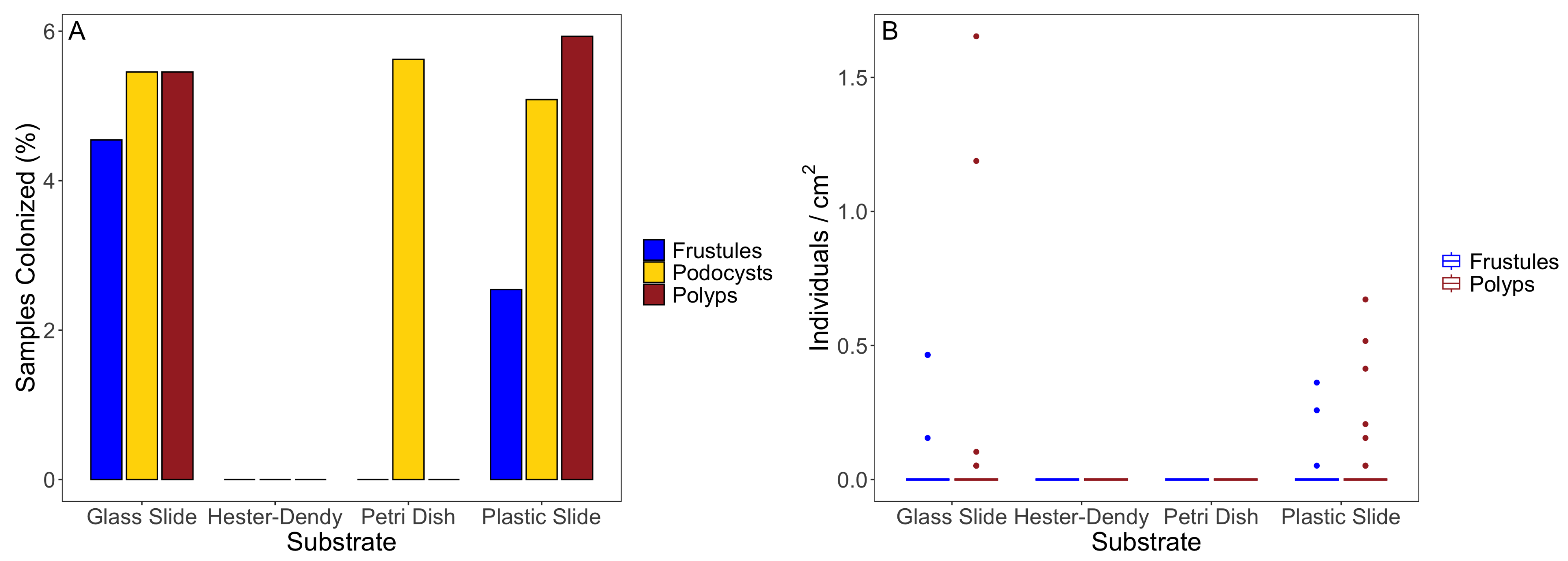 Biology 13 00645 g004