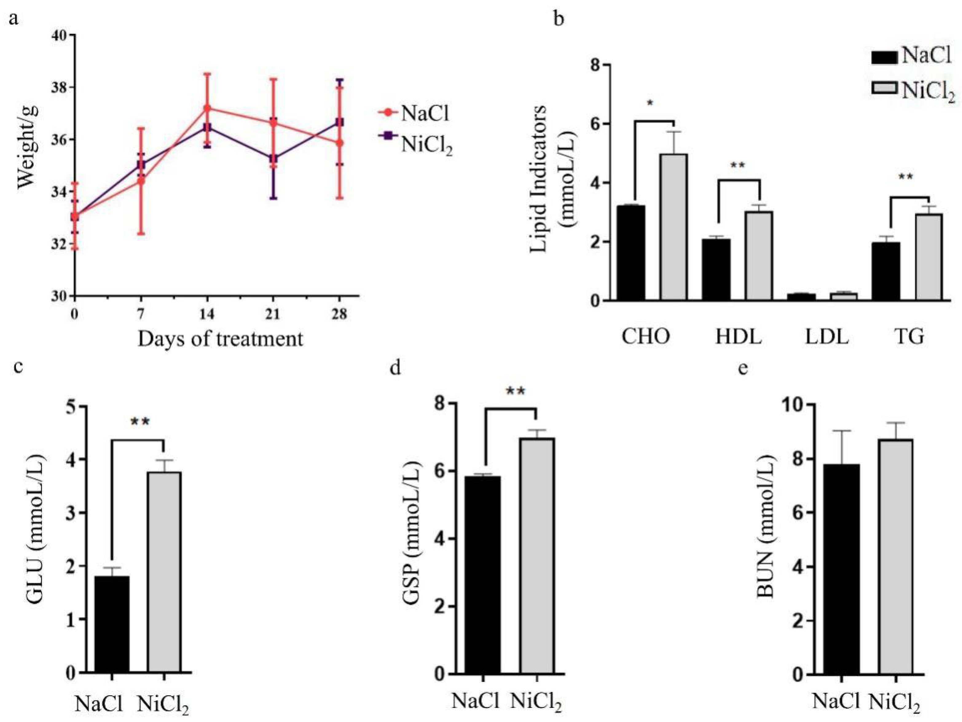 Biology 13 00655 g001 Biology 13 00655 g001