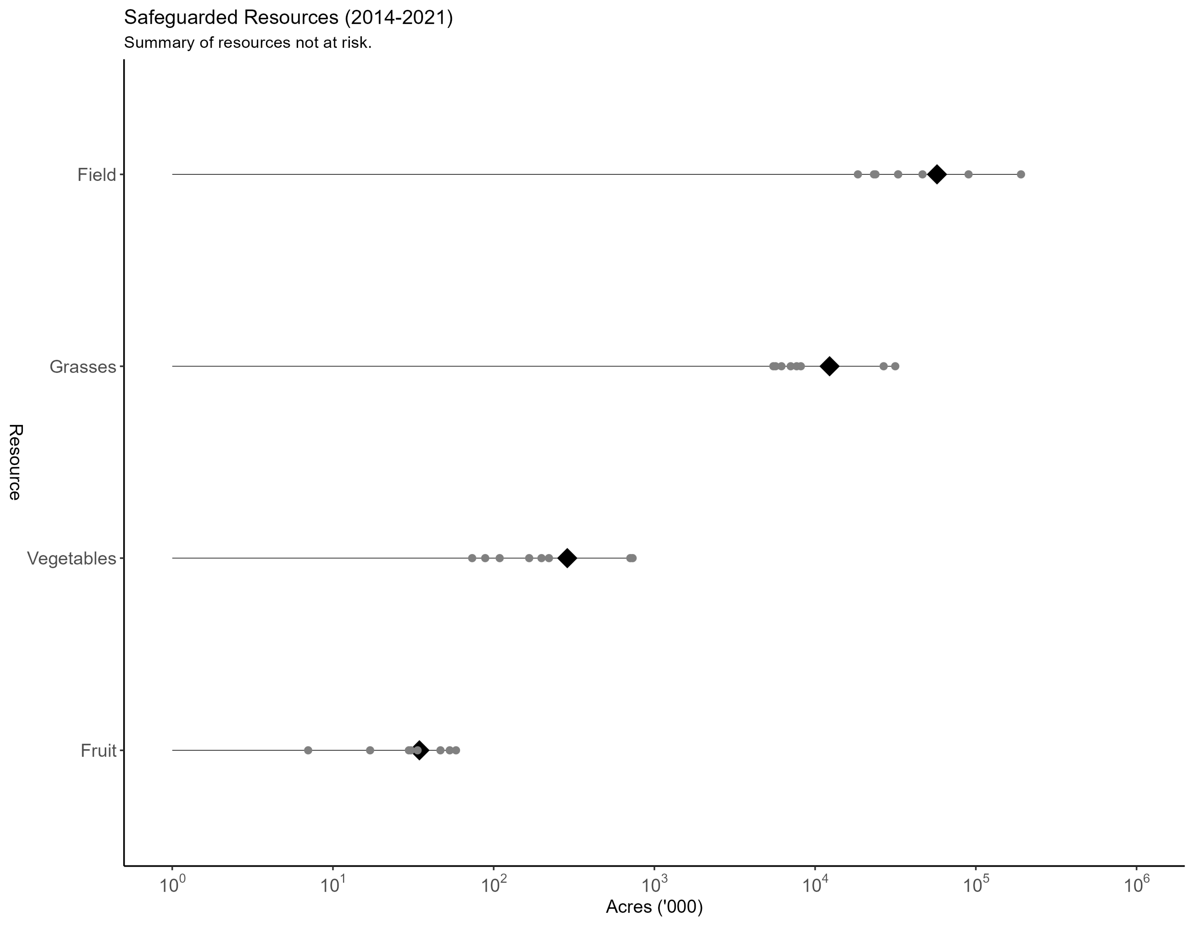 Biology 13 00670 g003
