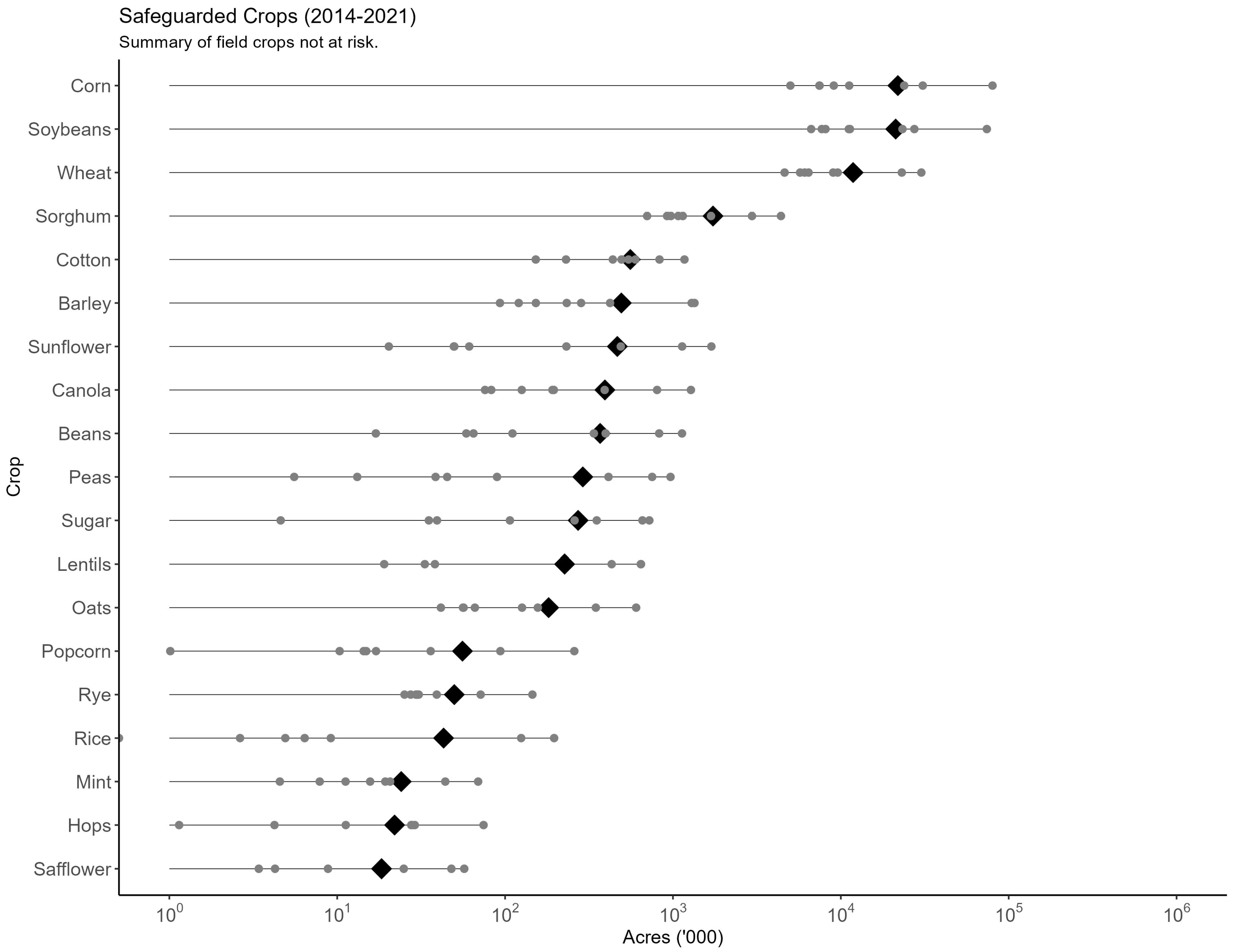 Biology 13 00670 g004