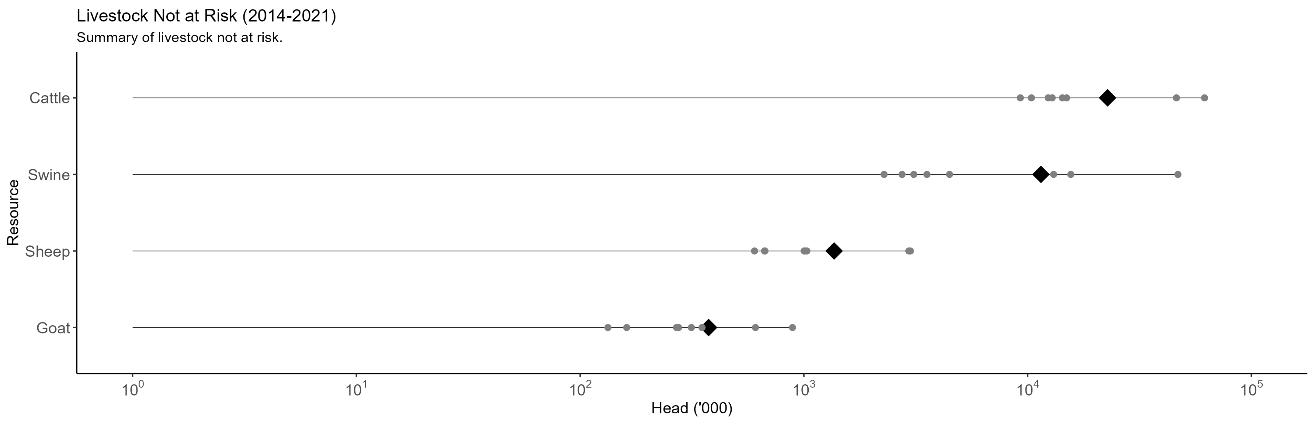 Biology 13 00670 g0a2