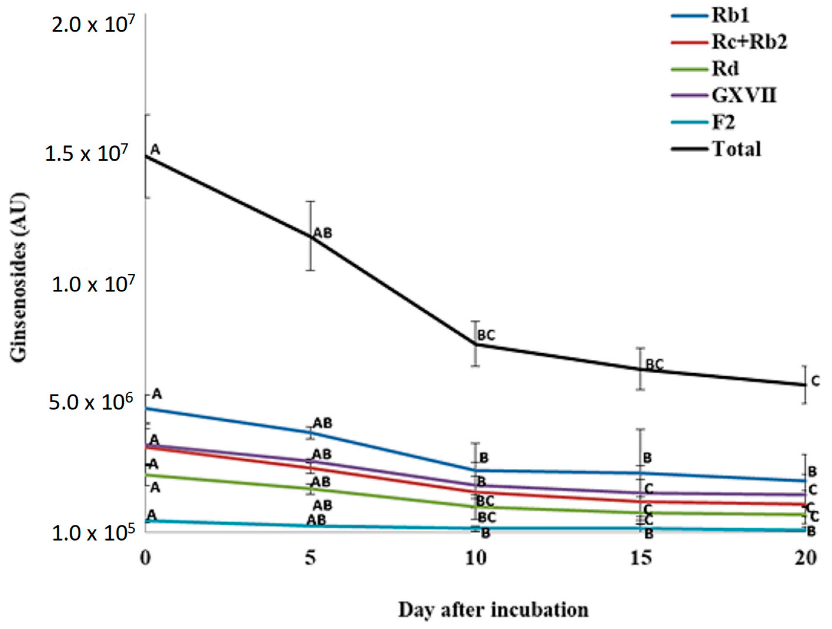 Biology 13 00671 g006