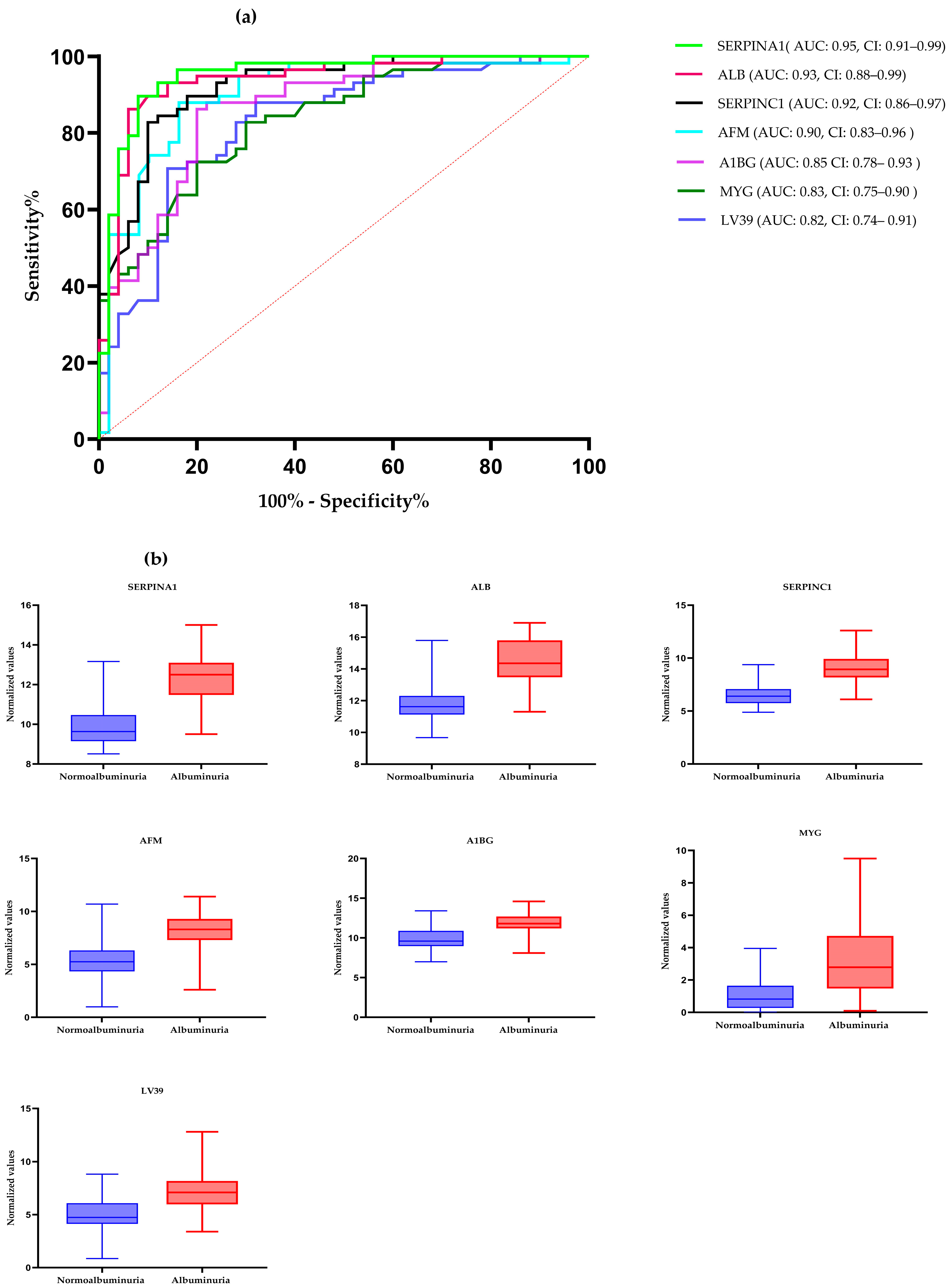 Biology 13 00680 g003 Biology 13 00680 g003