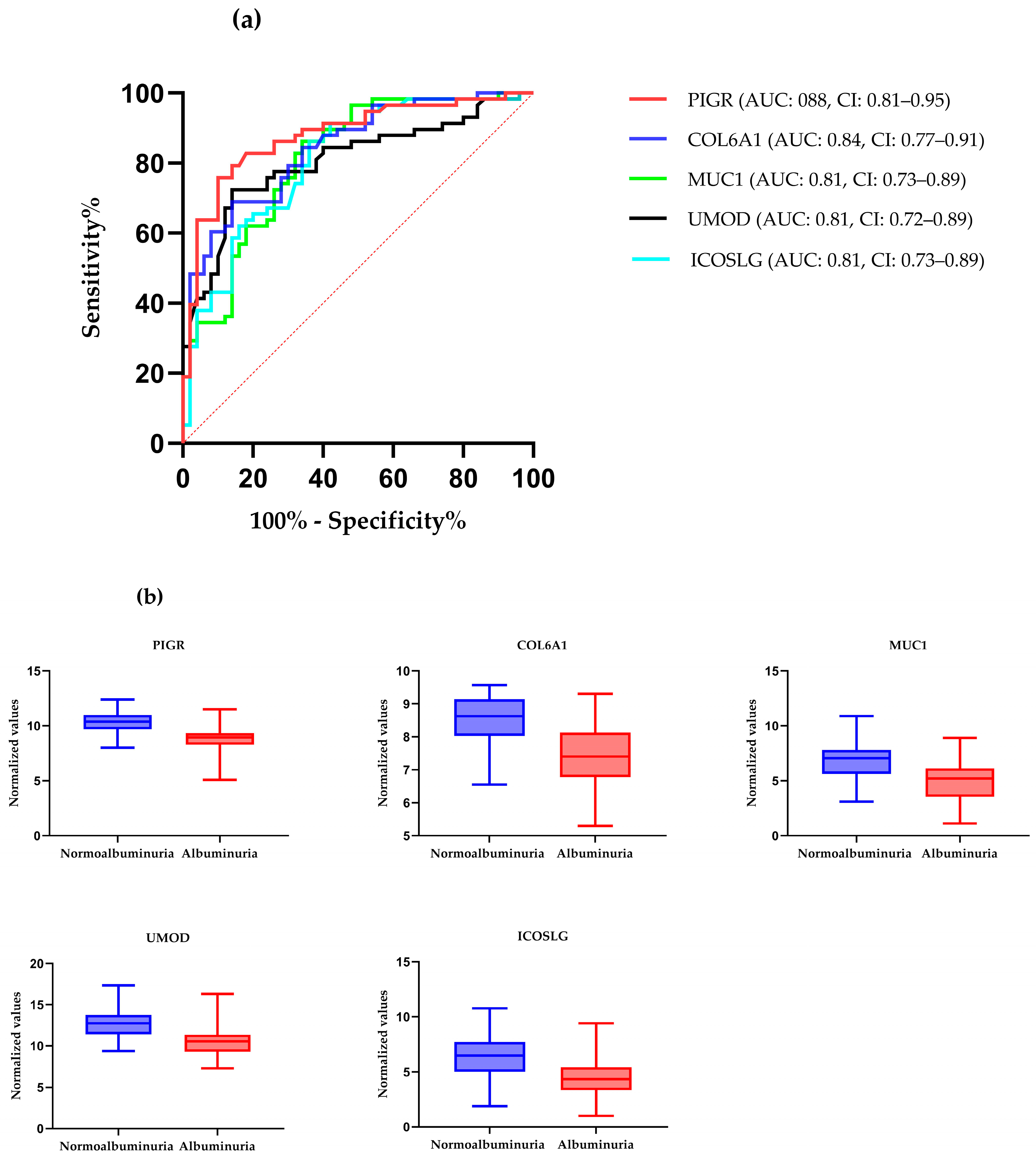 Biology 13 00680 g004 Biology 13 00680 g004