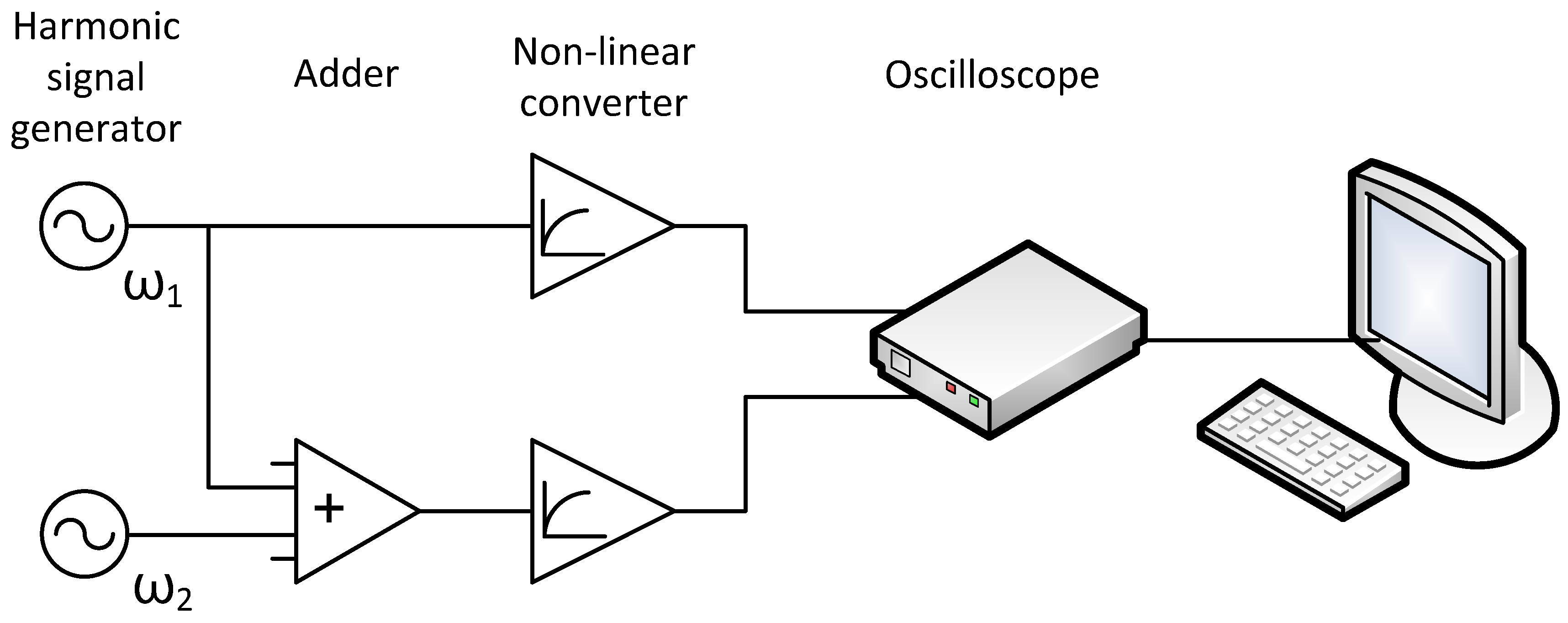 Biology 13 00685 g002