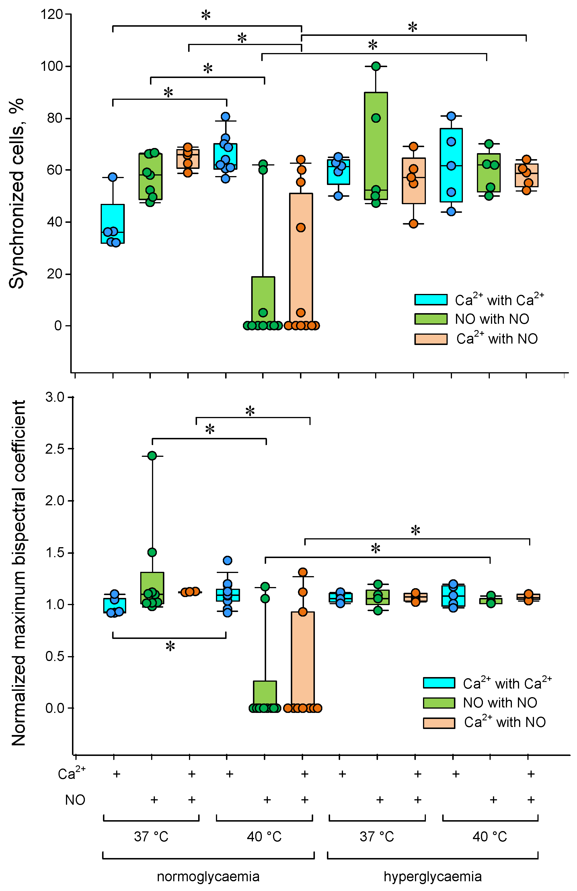 Biology 13 00685 g006