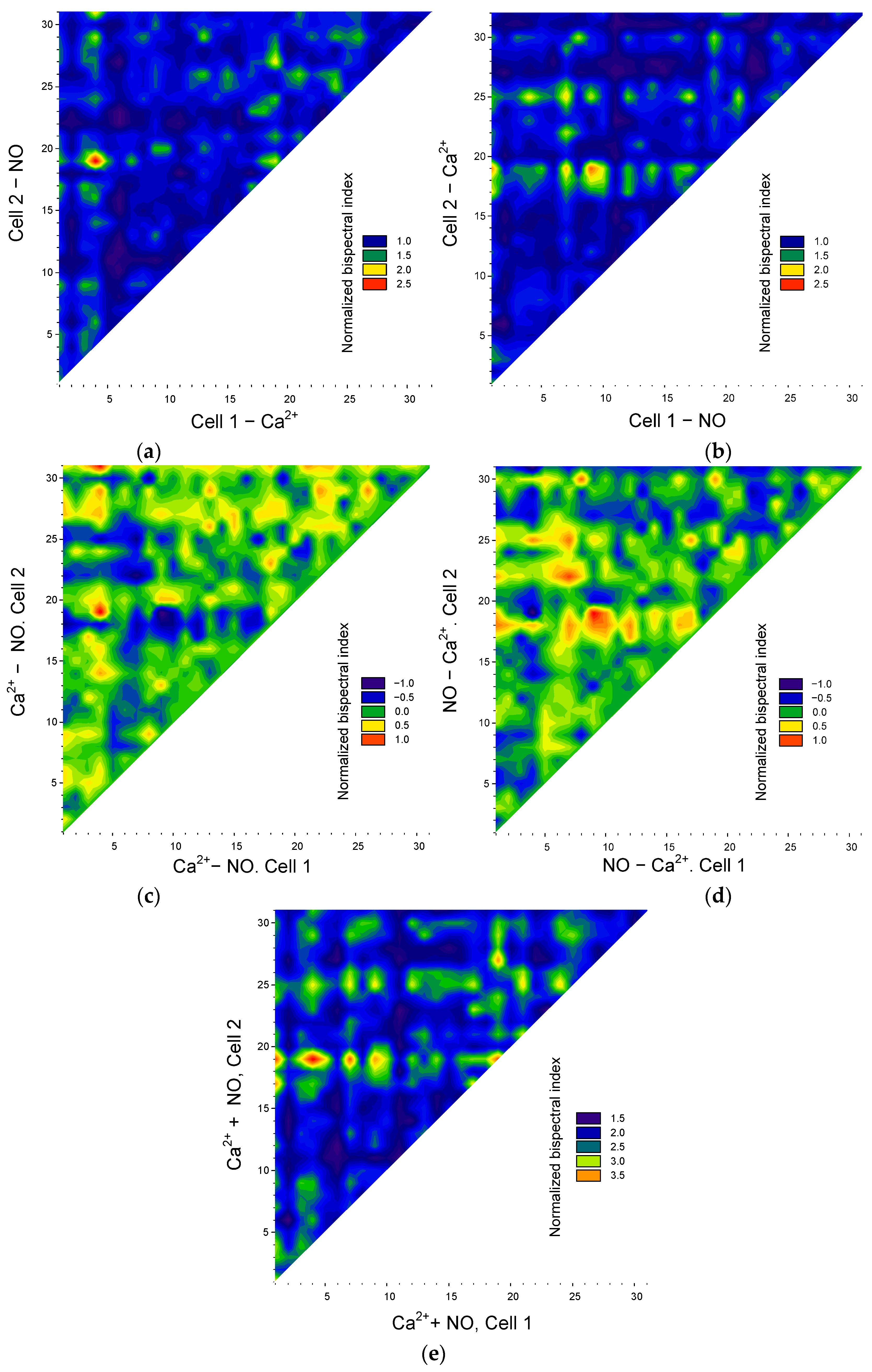 Biology 13 00685 g007