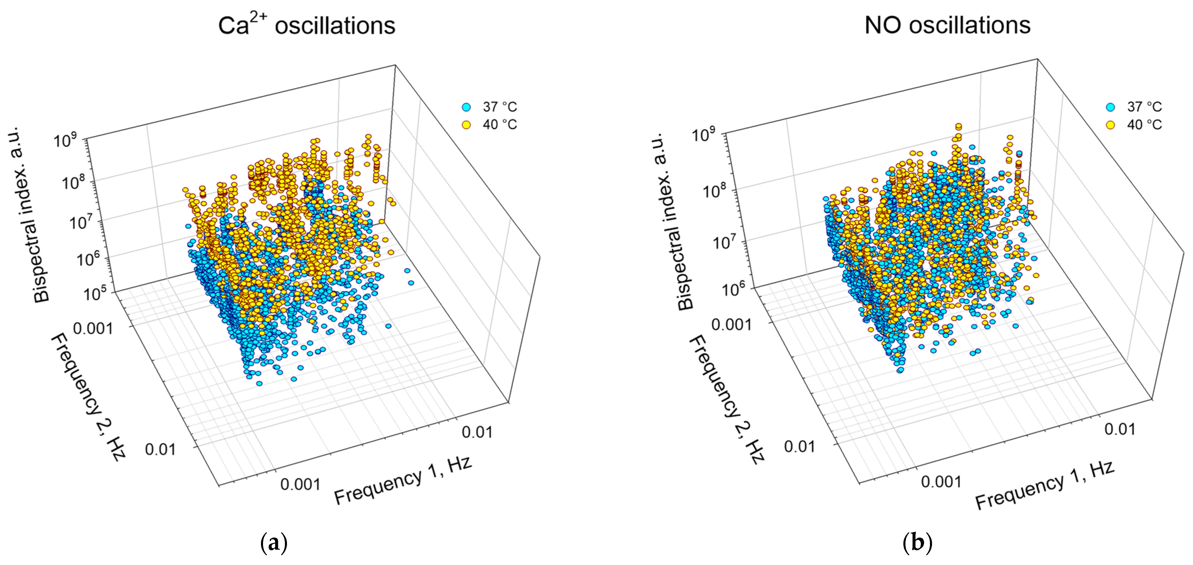Biology 13 00685 g008