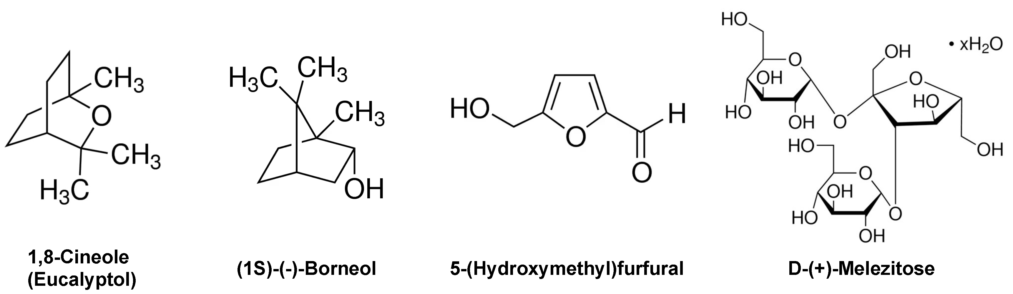 Biology 13 00696 g004