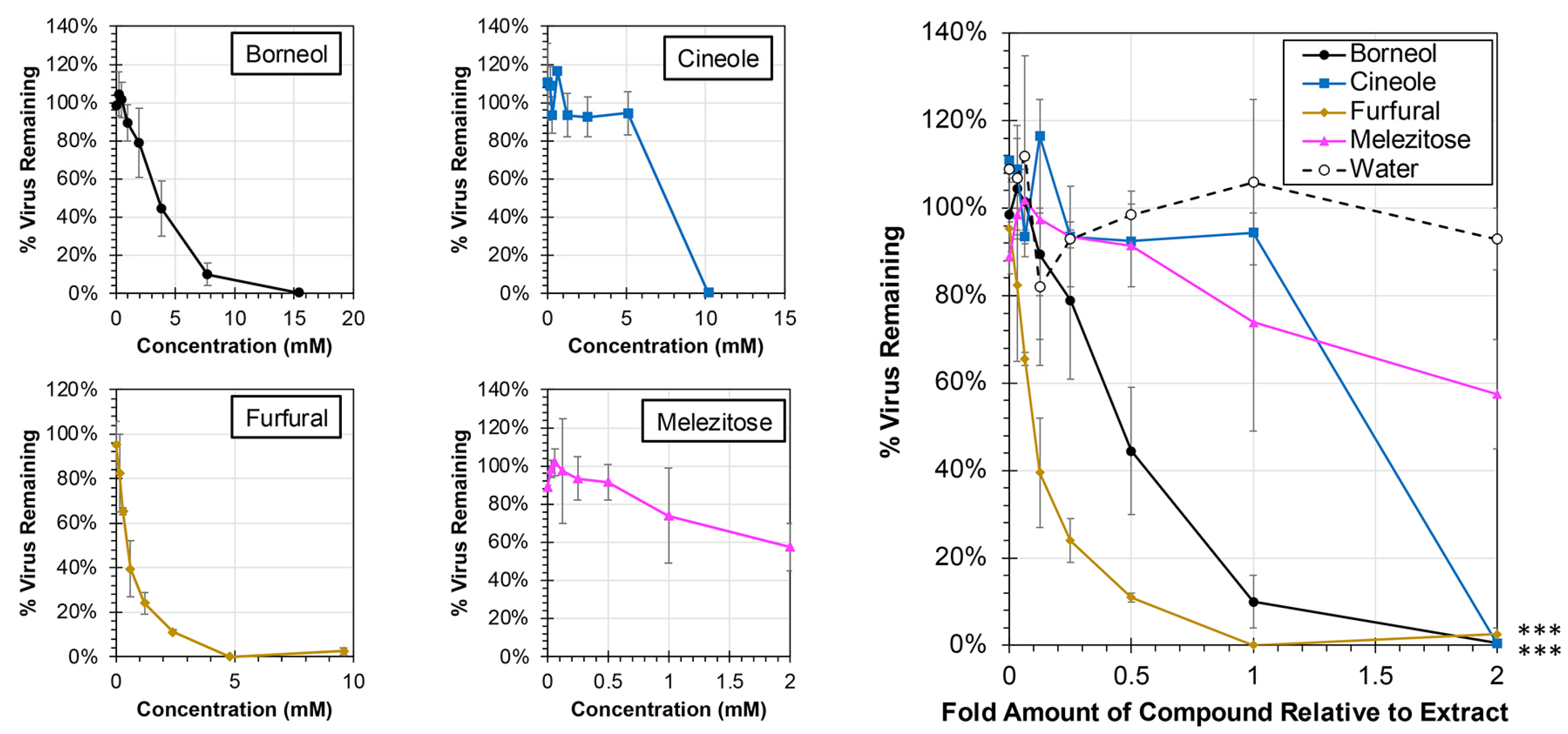 Biology 13 00696 g007