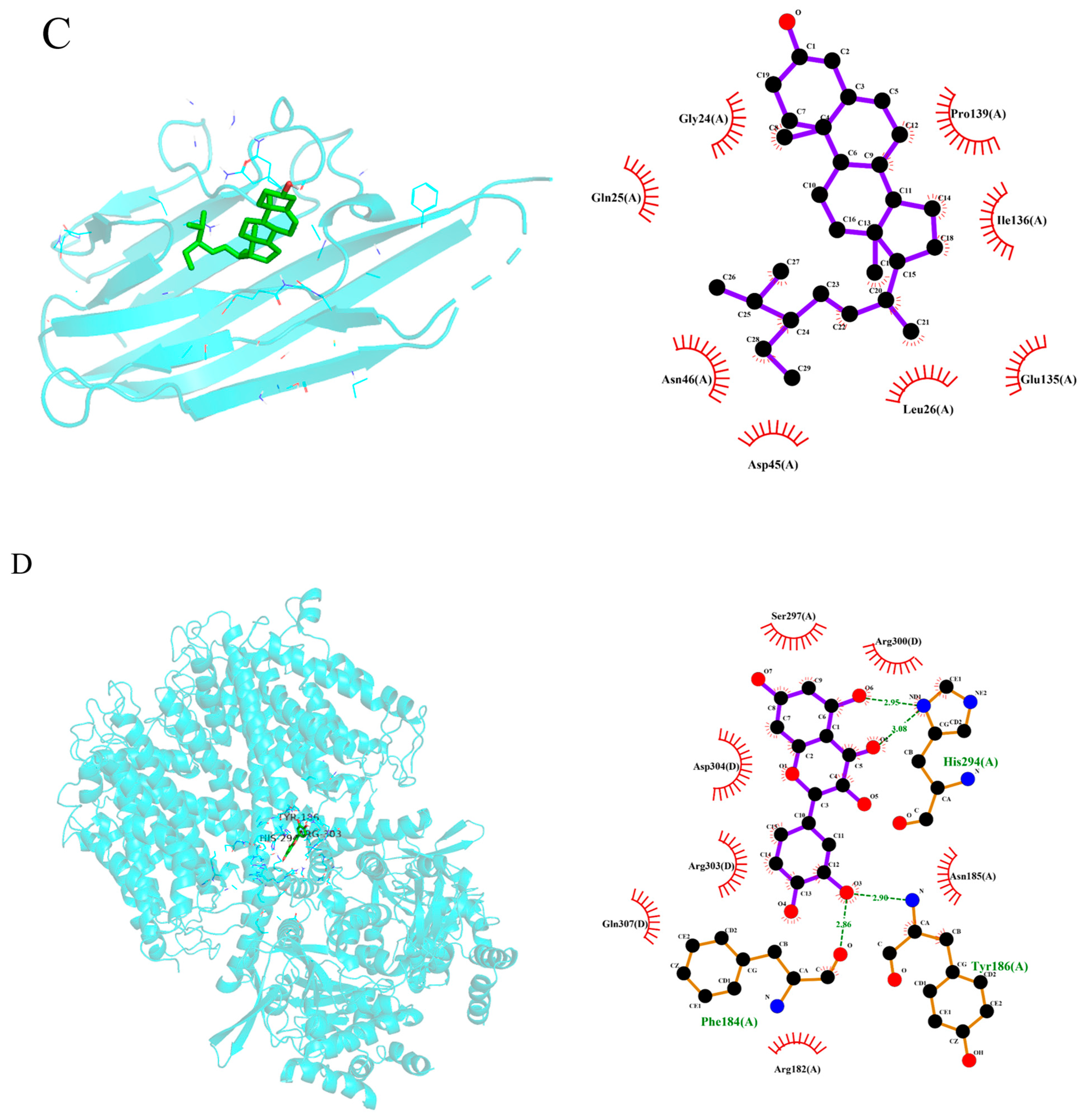 Biology 13 00711 g007b Biology 13 00711 g007b