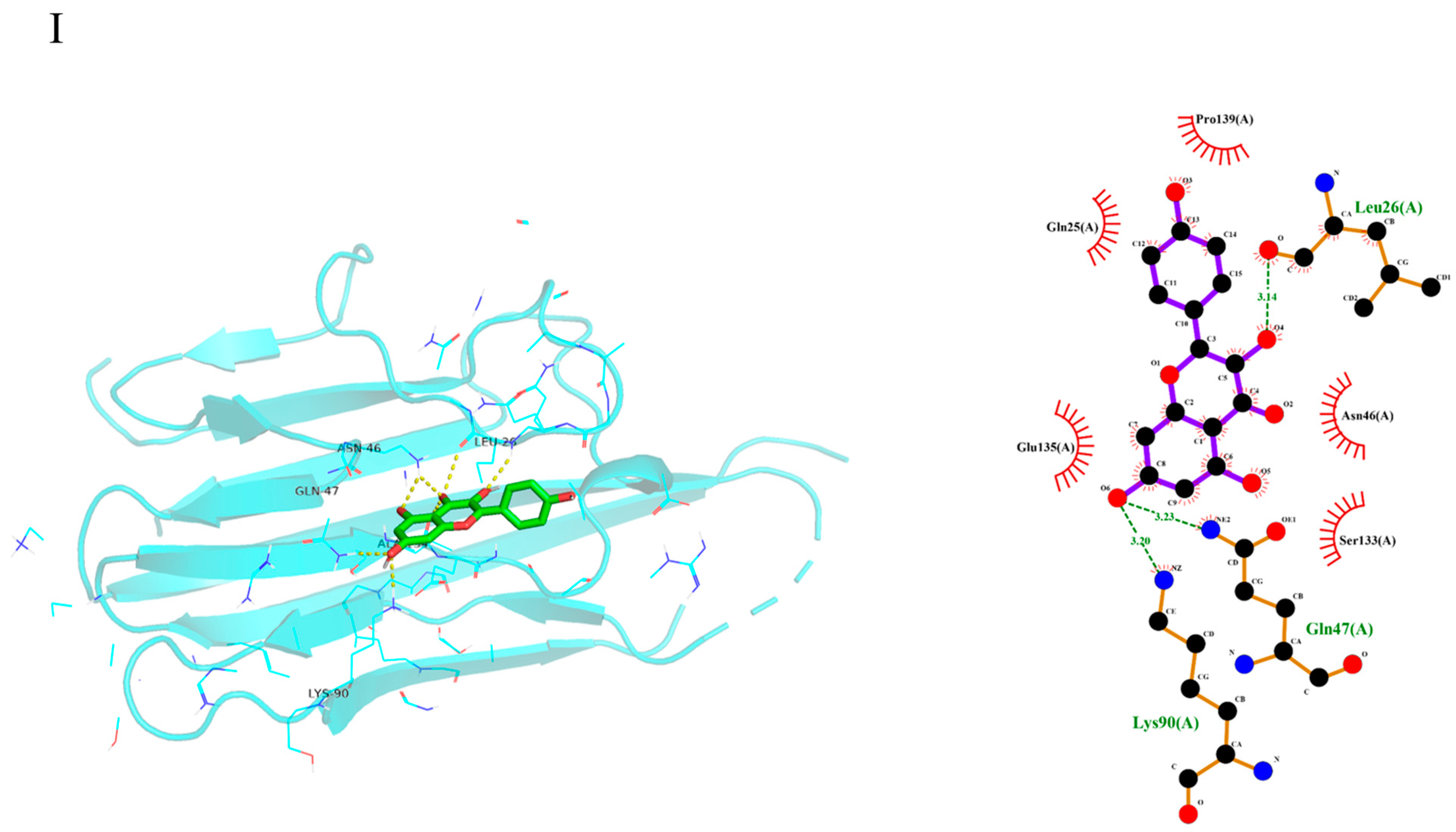 Biology 13 00711 g007e Biology 13 00711 g007e