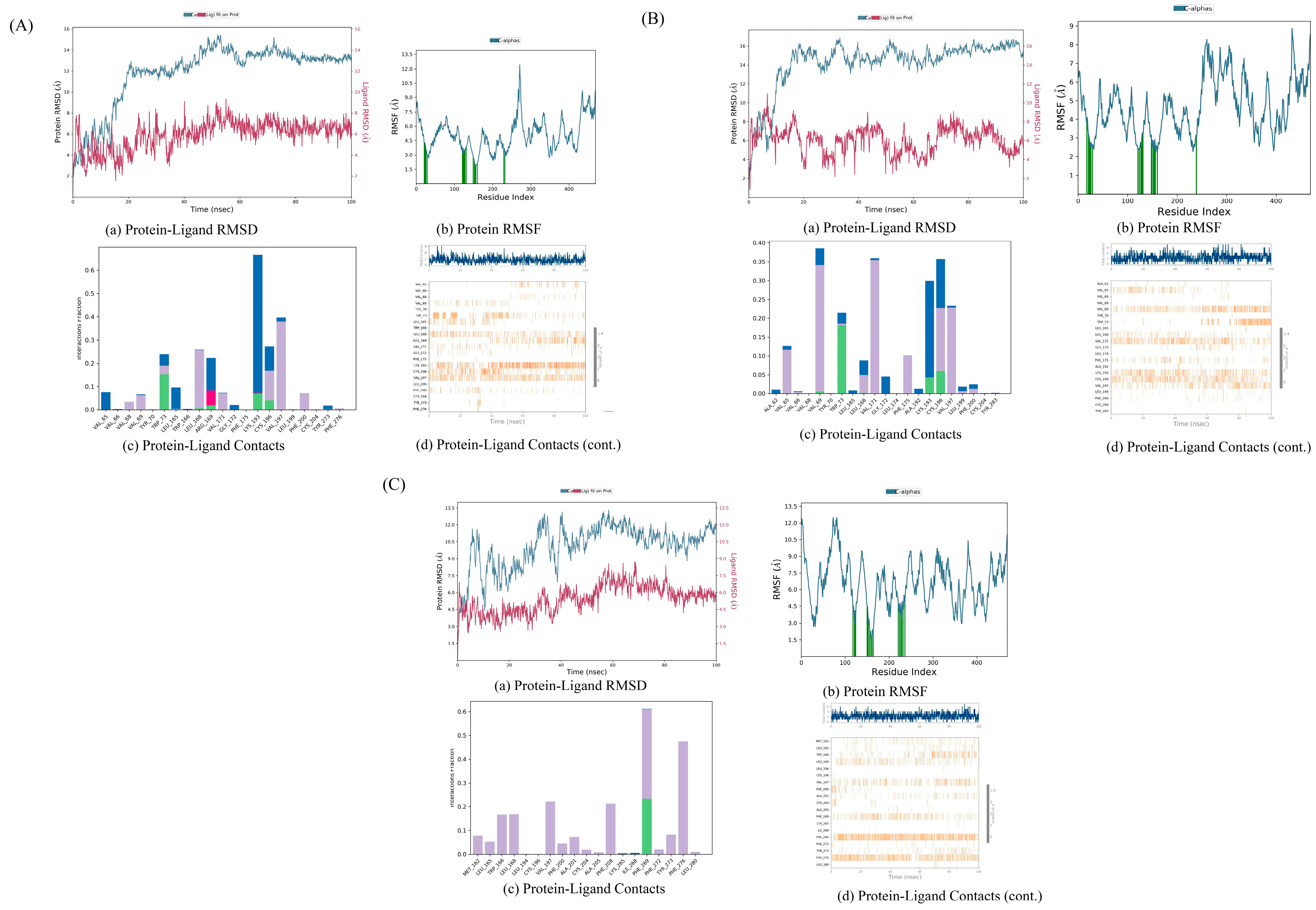Biology 13 00711 g008 Biology 13 00711 g008