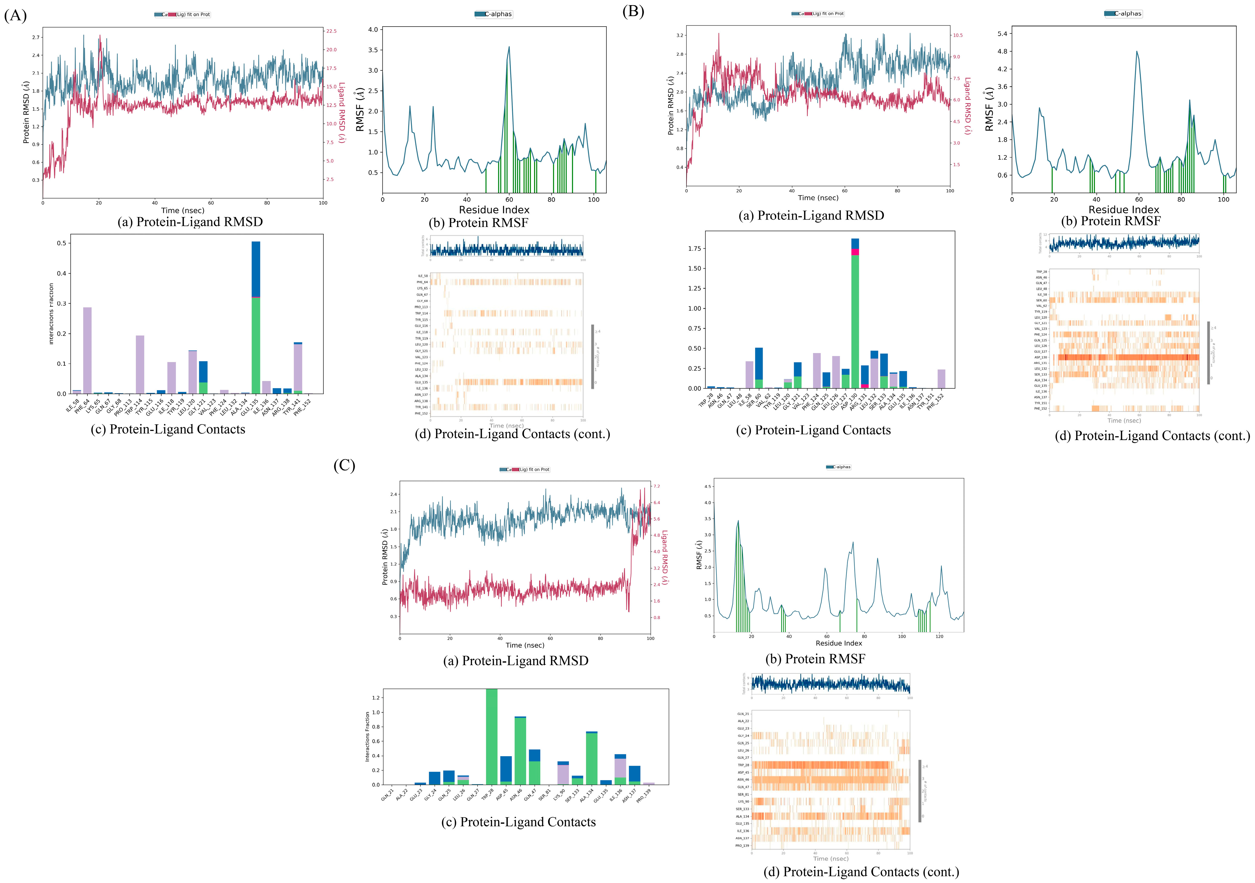 Biology 13 00711 g010 Biology 13 00711 g010