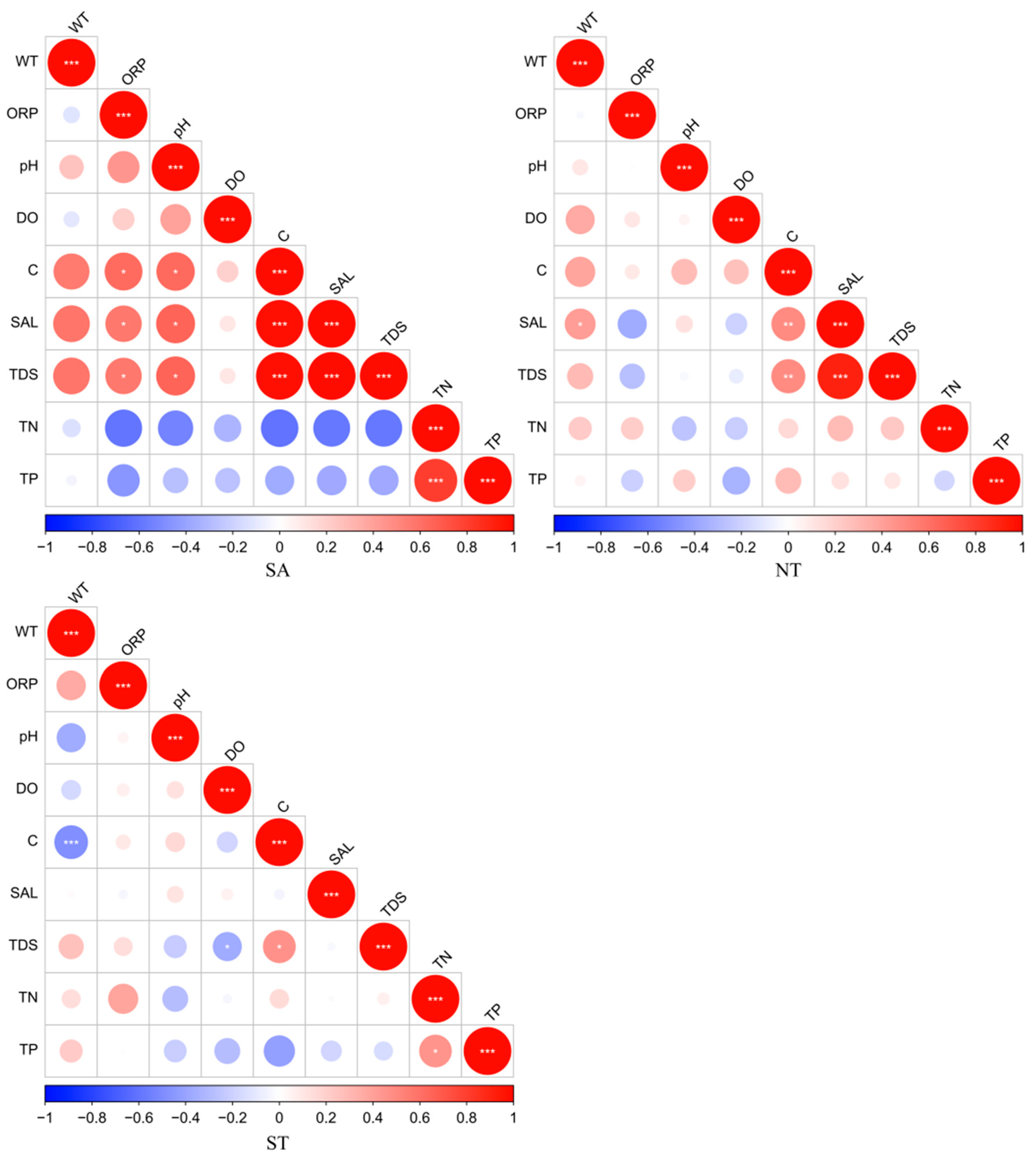 Biology 13 00717 g002 Biology 13 00717 g002