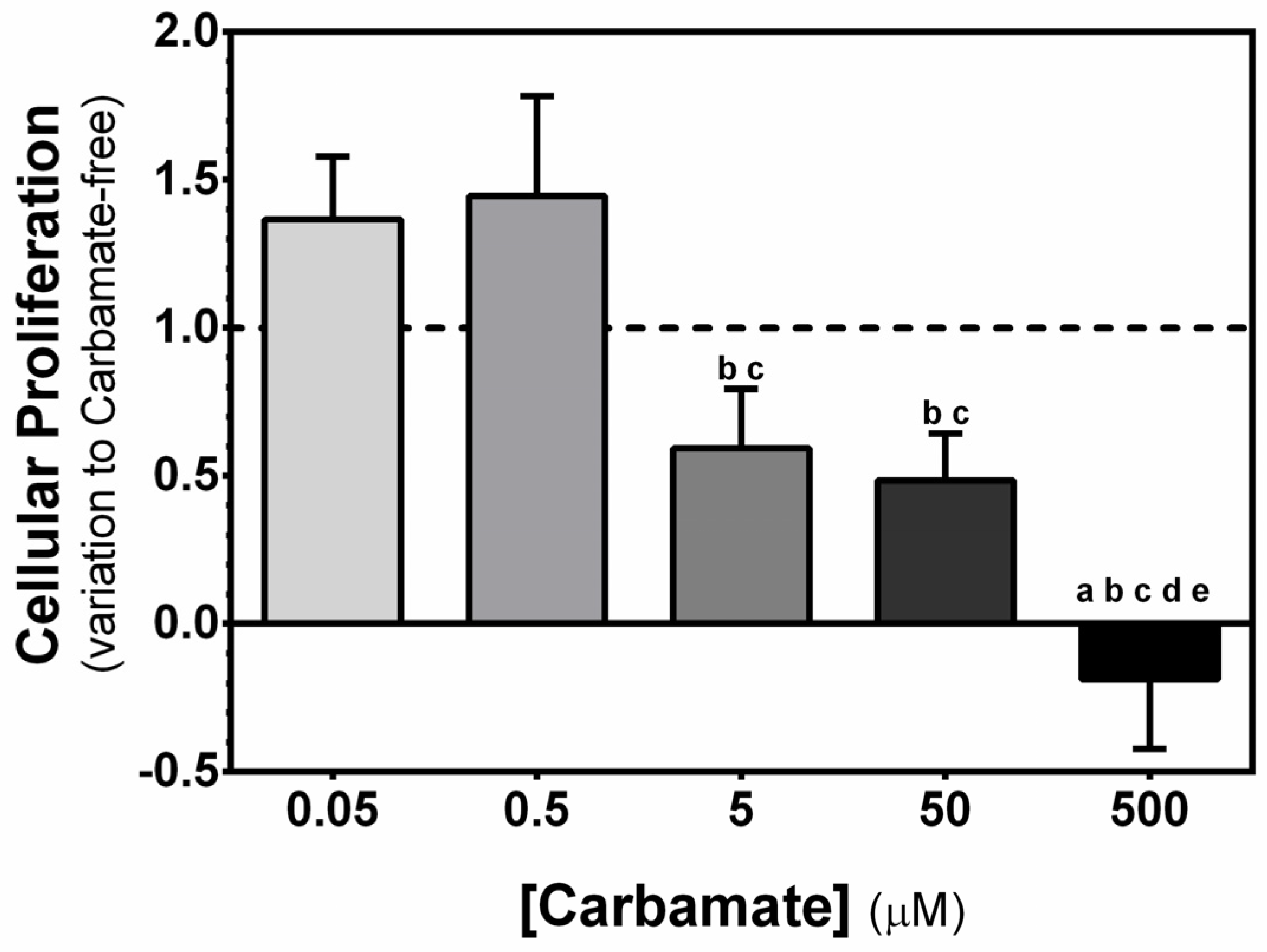 Biology 13 00721 g001 Biology 13 00721 g001