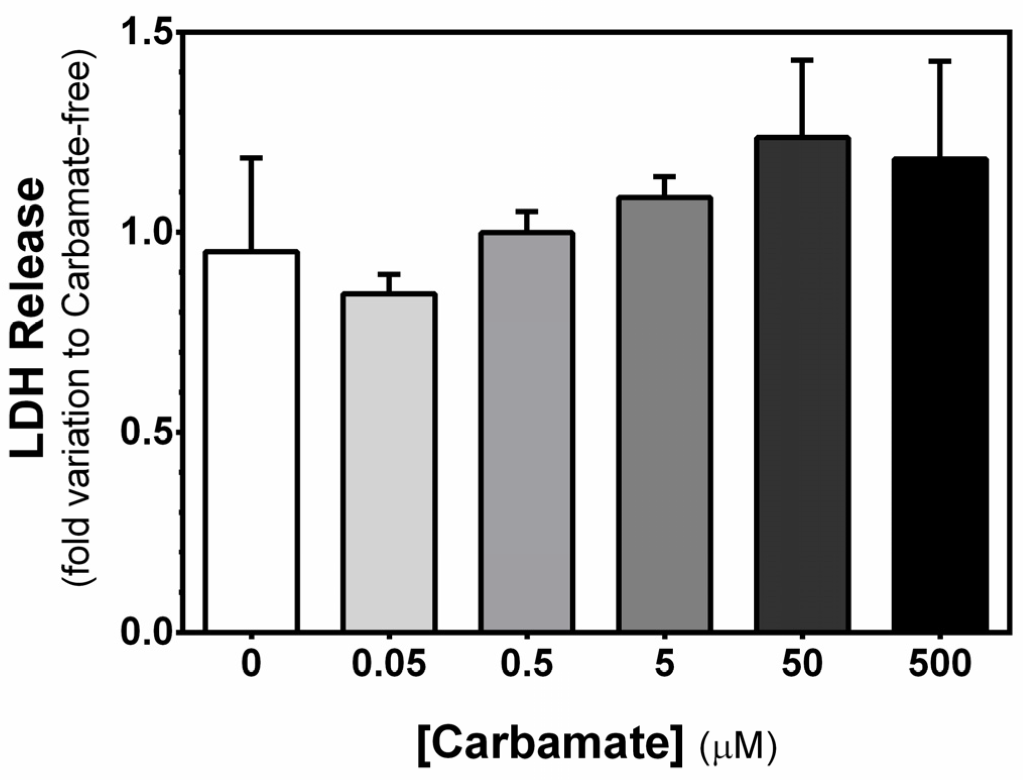 Biology 13 00721 g003 Biology 13 00721 g003