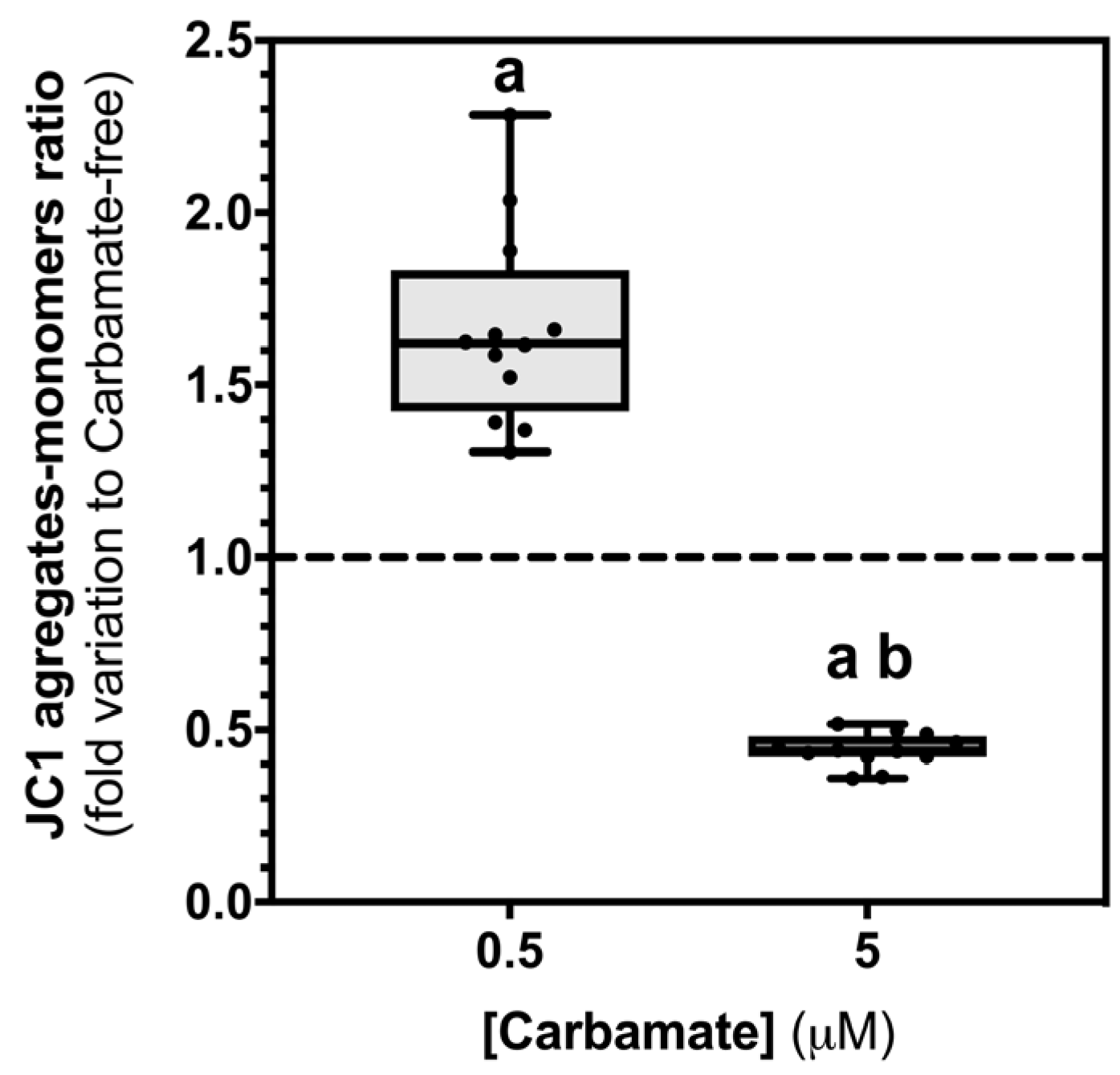 Biology 13 00721 g005 Biology 13 00721 g005