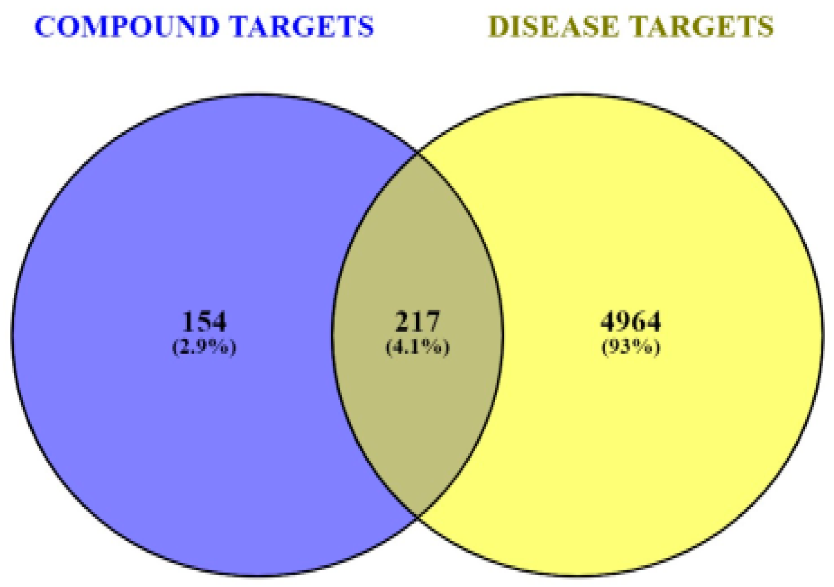 Biology 13 00732 g001