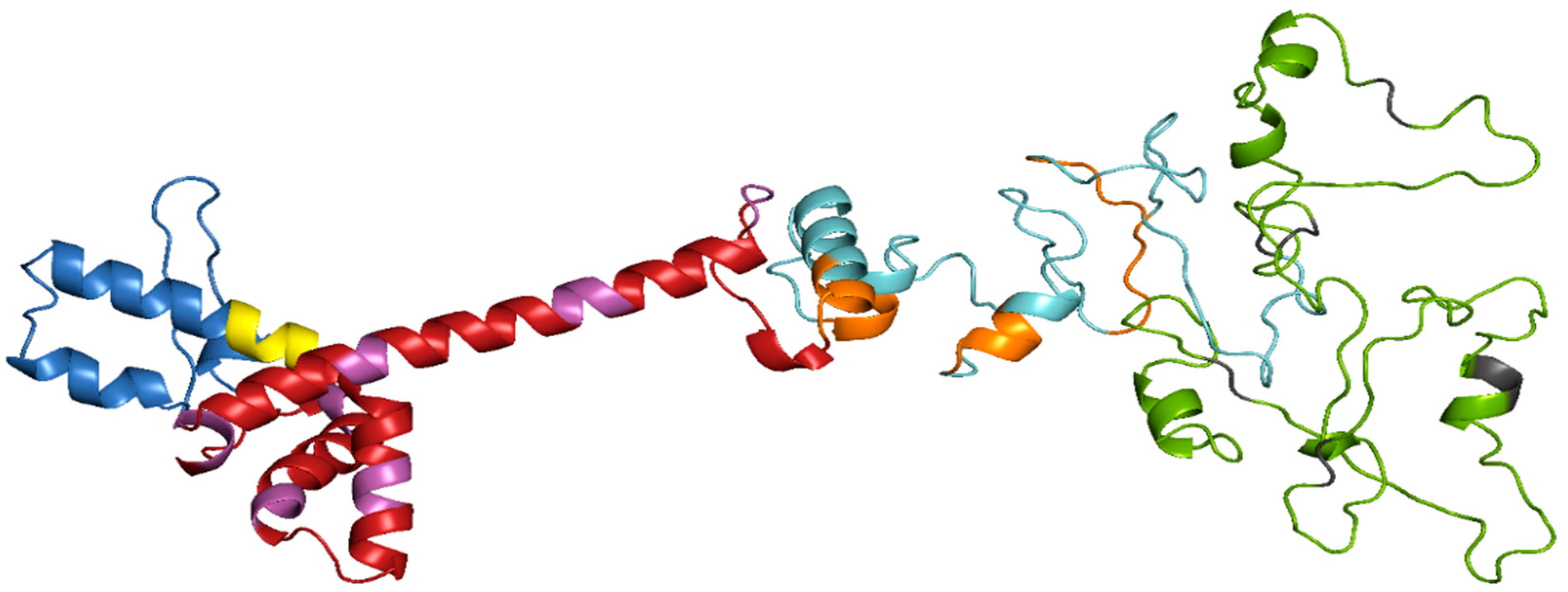 Biology 13 00738 g003