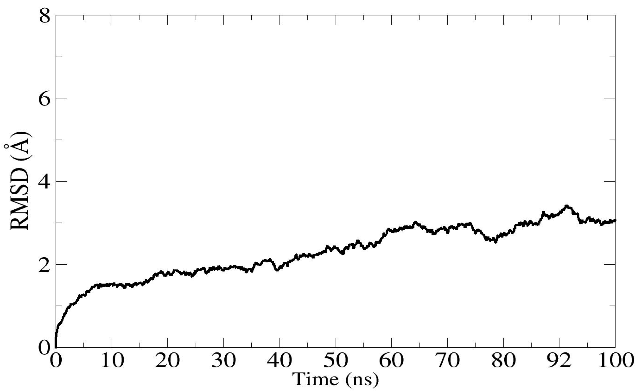 Biology 13 00738 g008