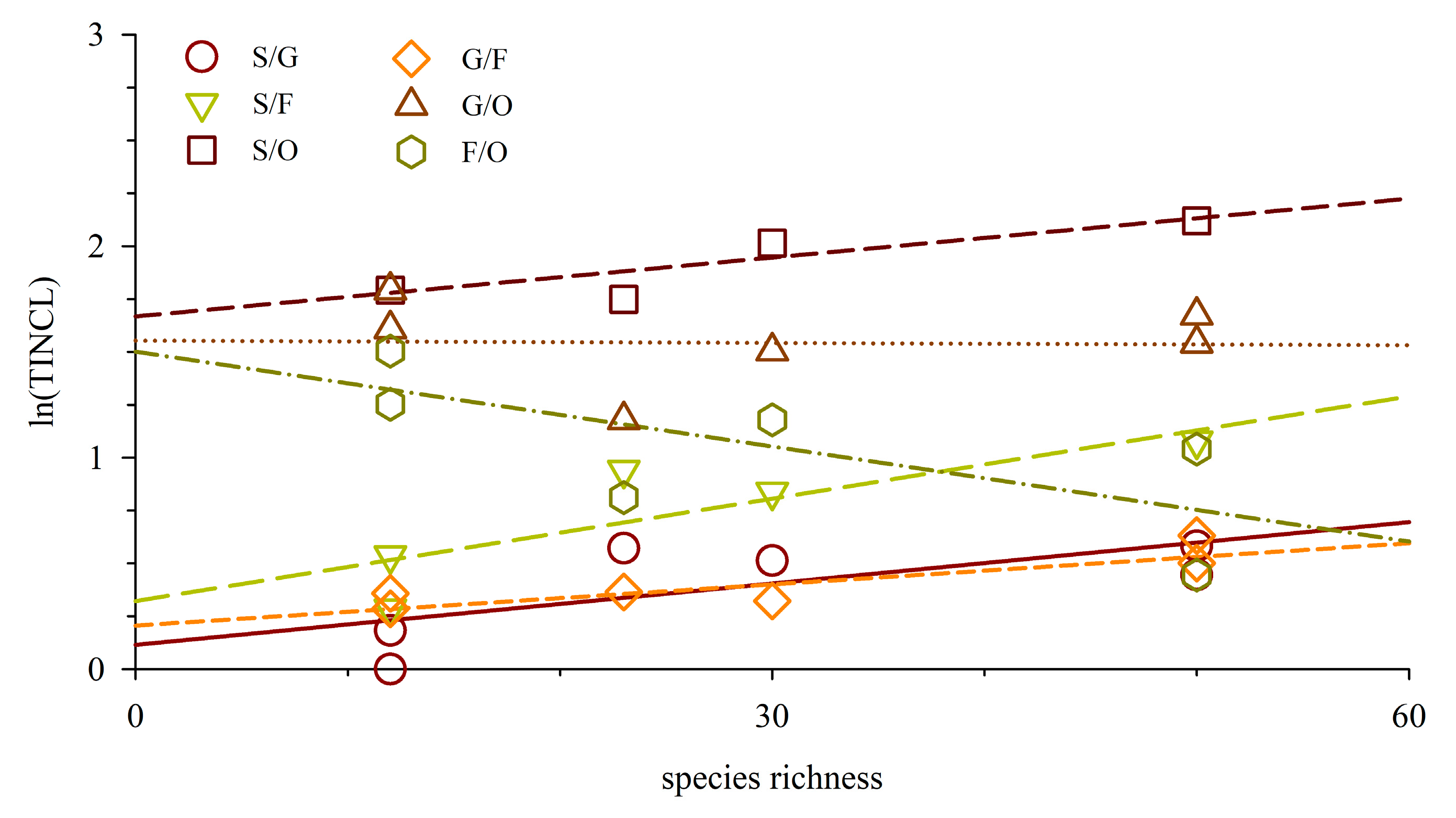 Biology 13 00740 g003