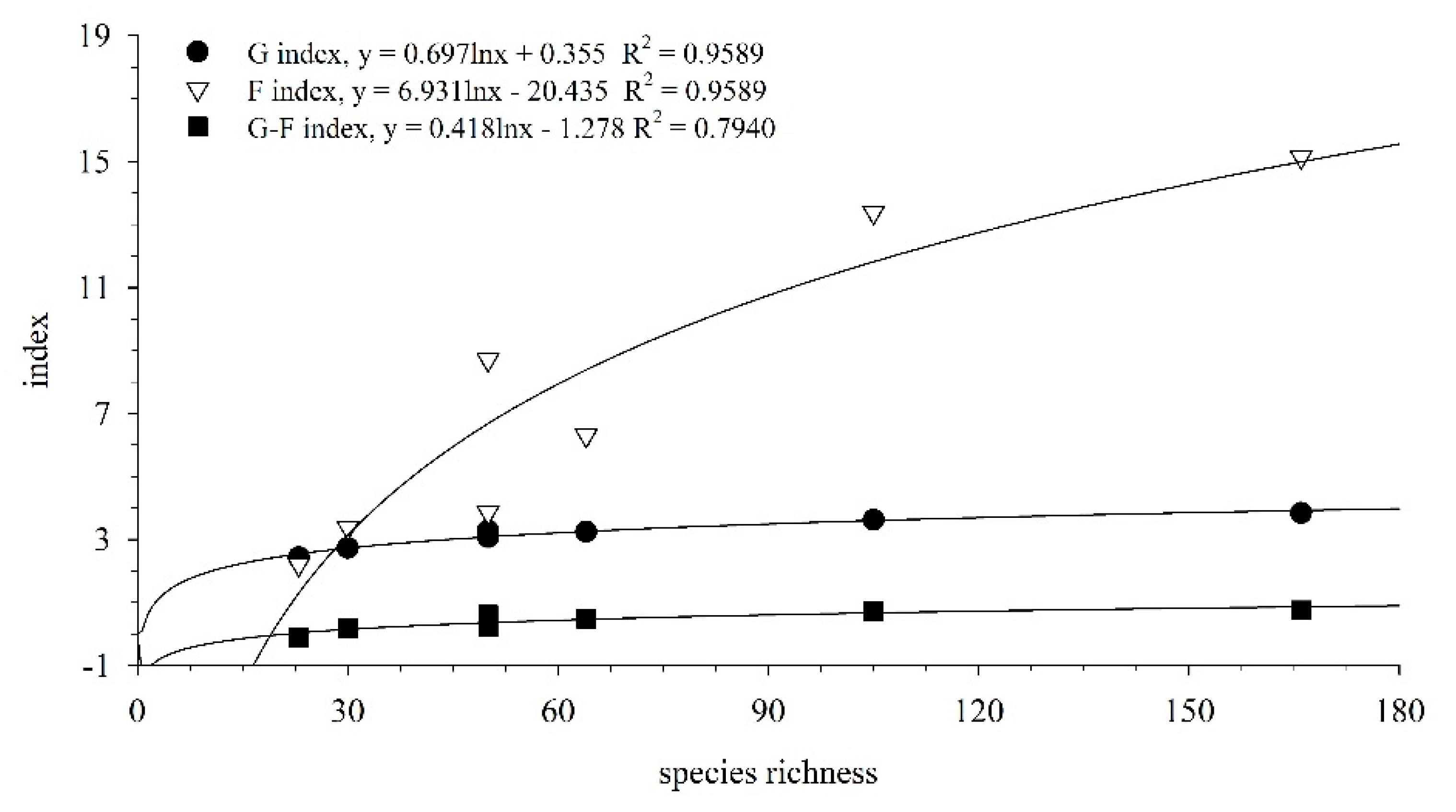 Biology 13 00740 g004