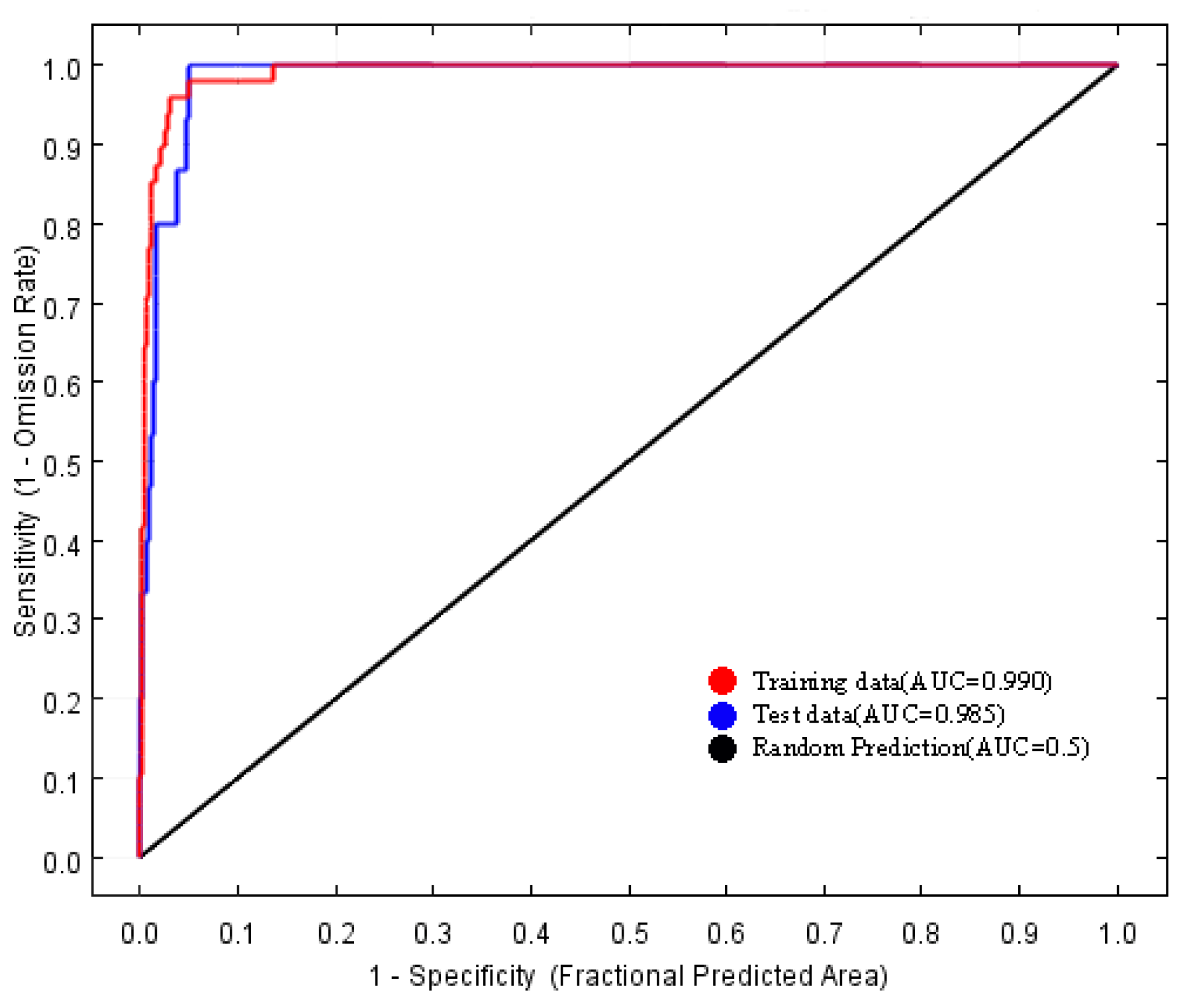 Biology 13 00745 g002