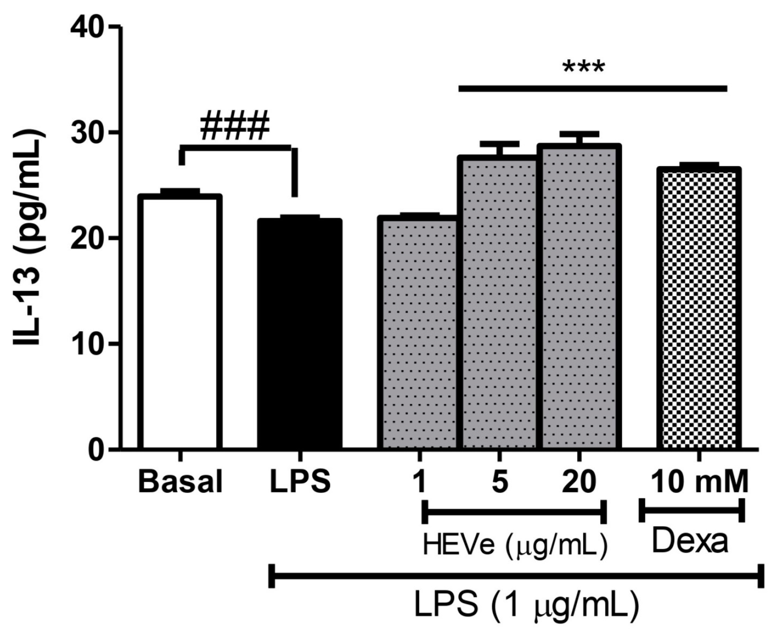 Biology 13 00776 g009 Biology 13 00776 g009