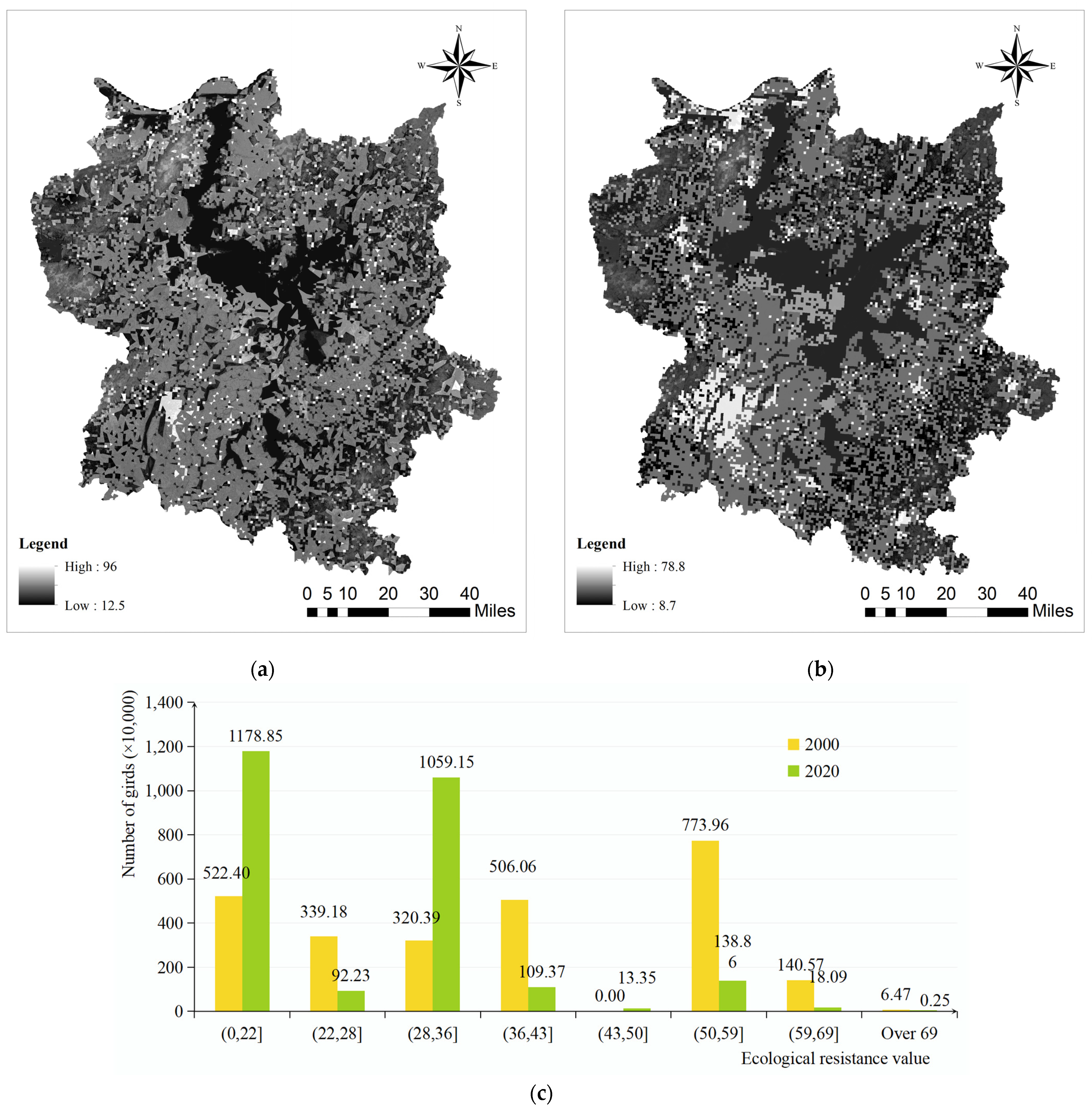 Biology 13 00786 g004
