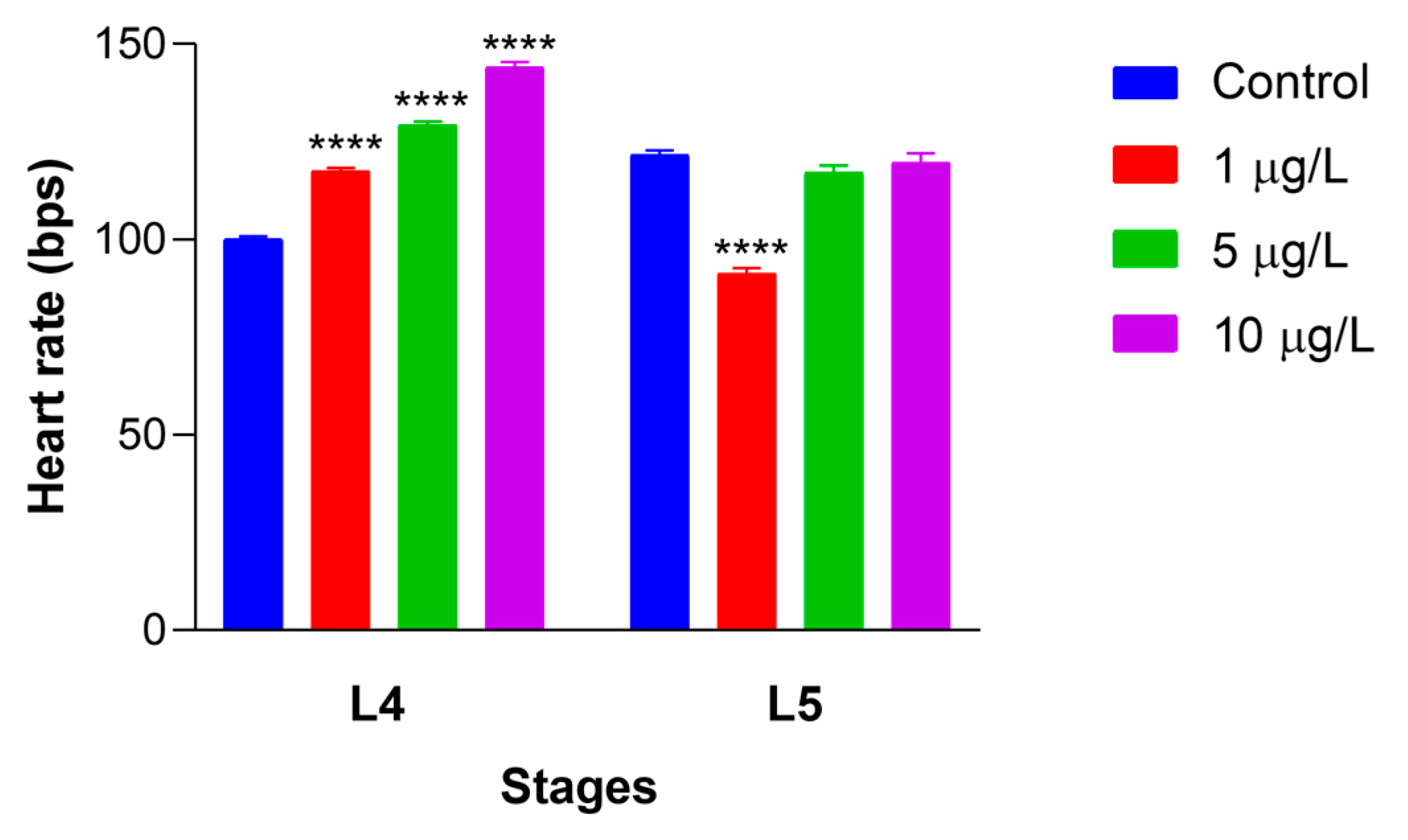 Biology 13 00808 g006 Biology 13 00808 g006